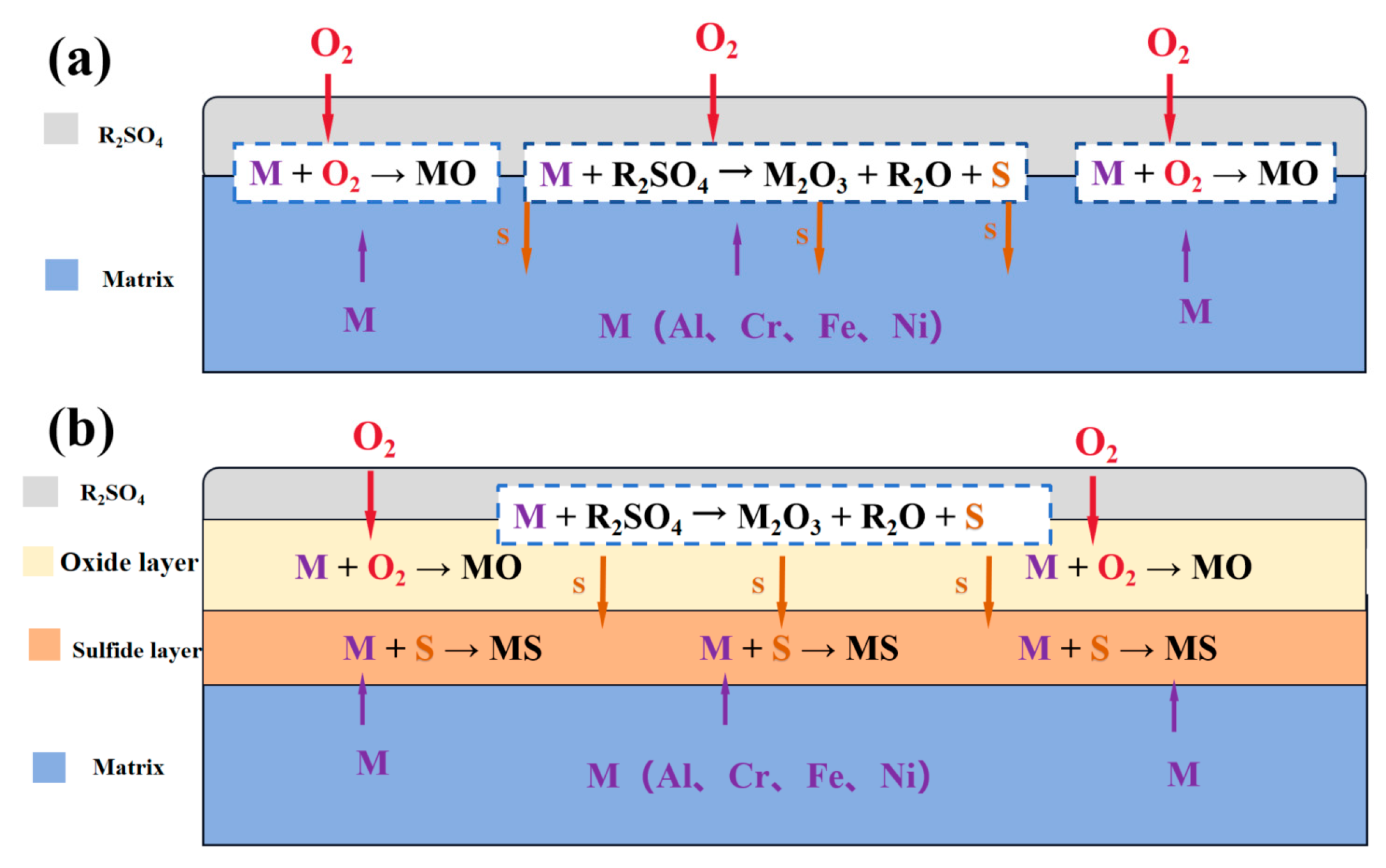 Metals 14 00870 g018