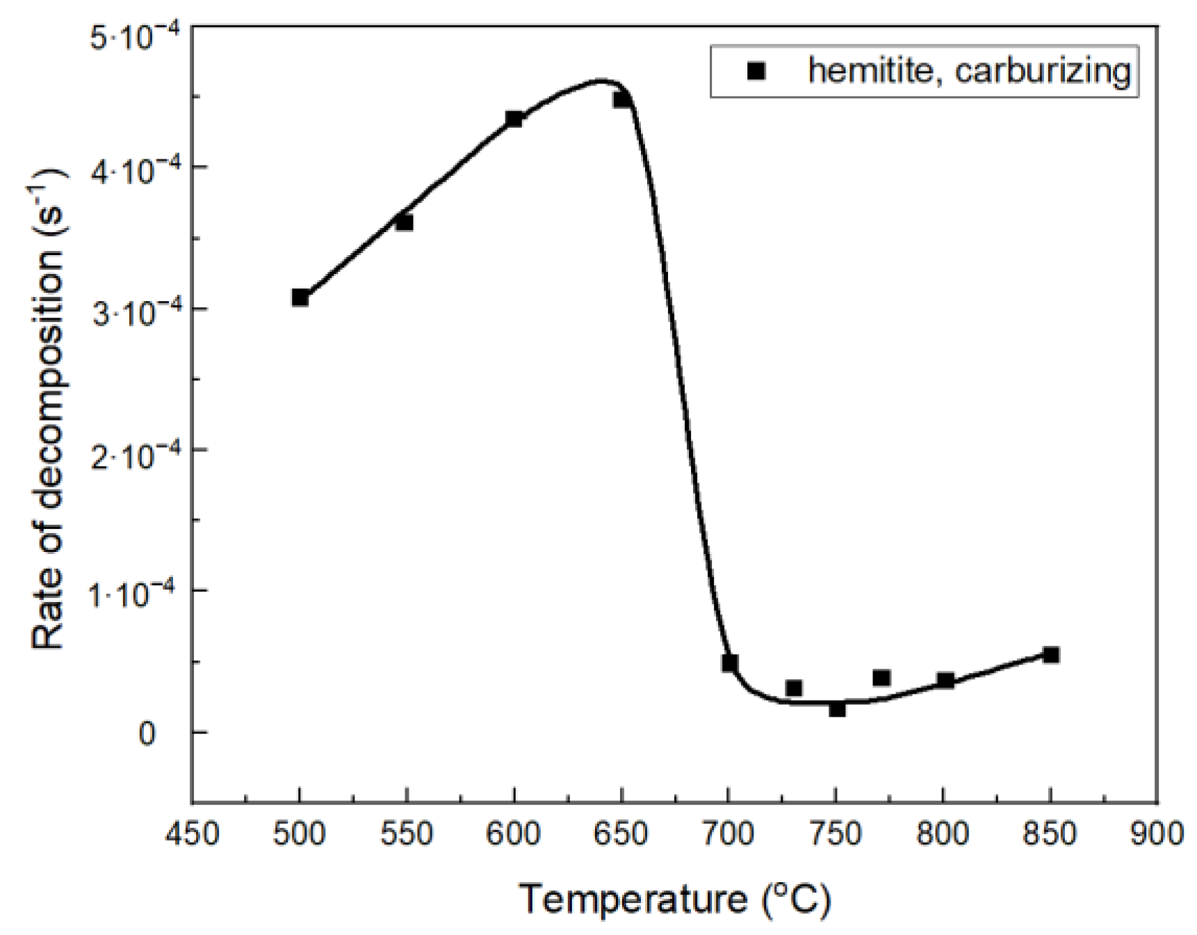 Metals 14 00873 g002