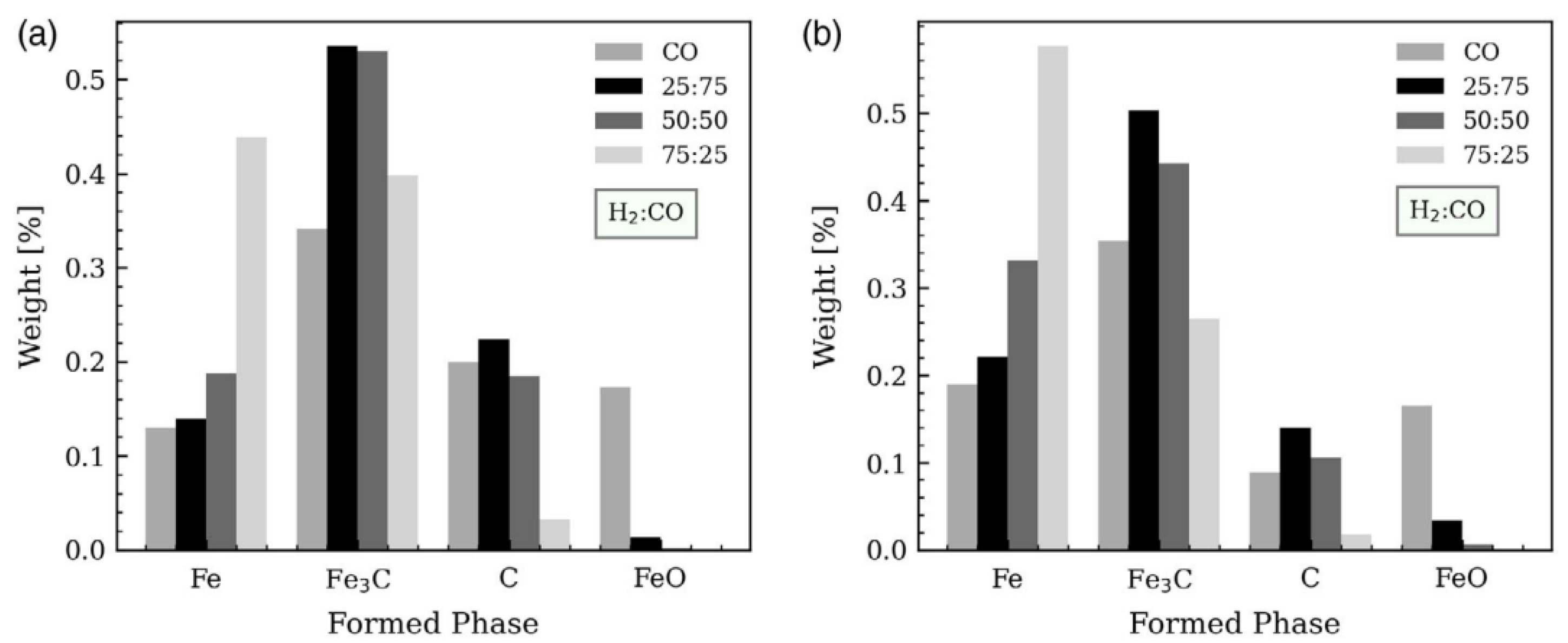 Metals 14 00873 g003