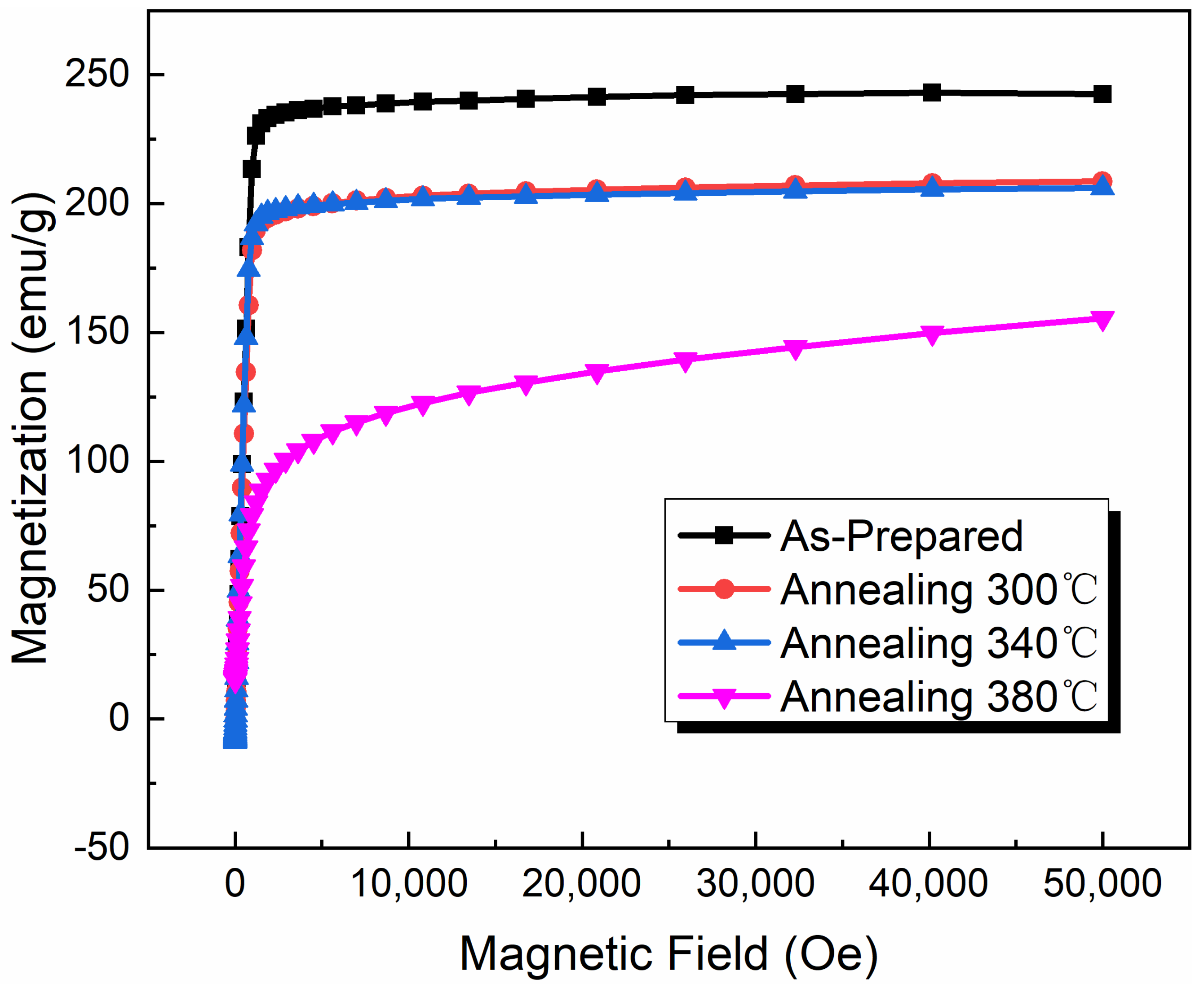 Metals 14 00874 g005