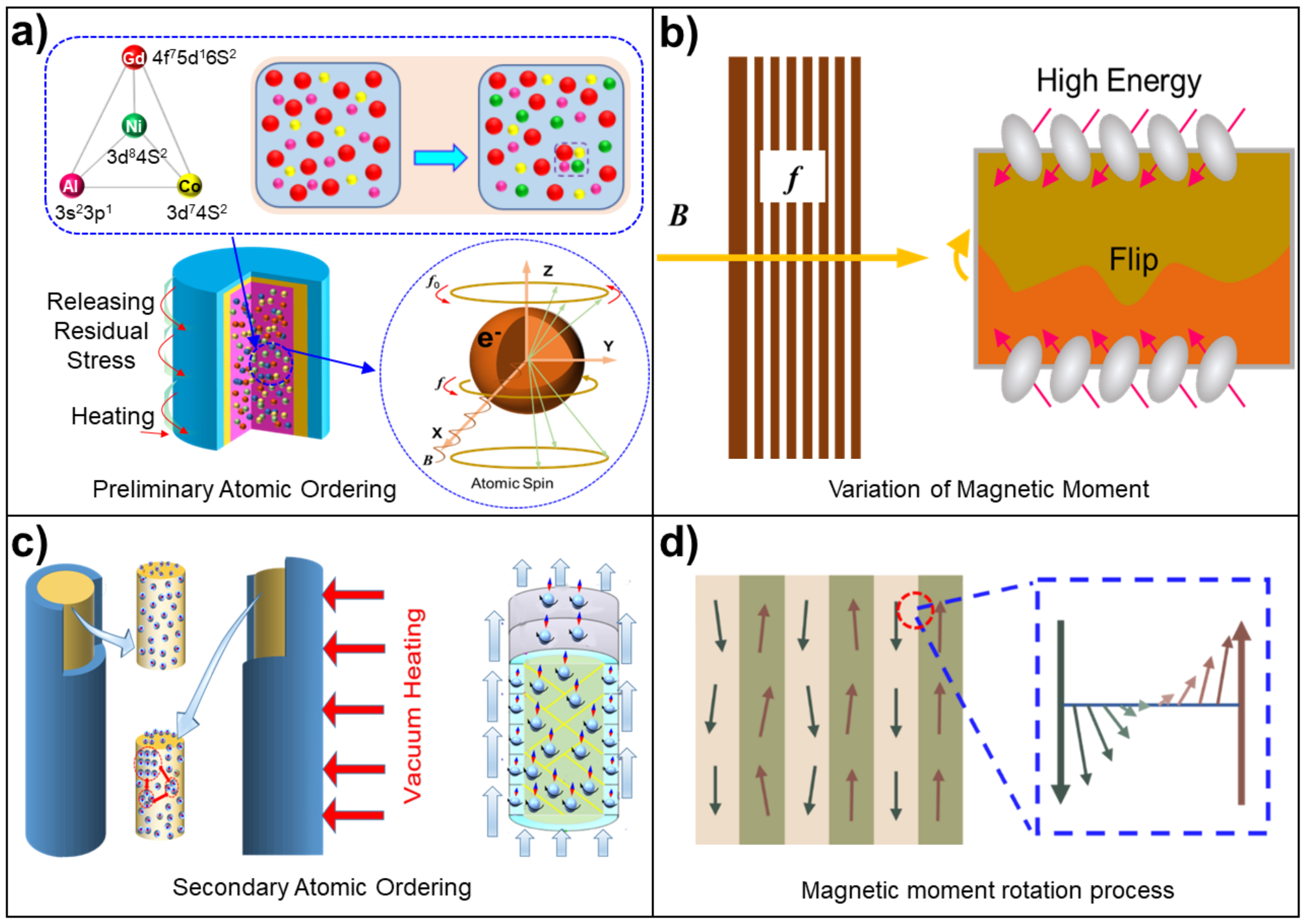 Metals 14 00874 g012