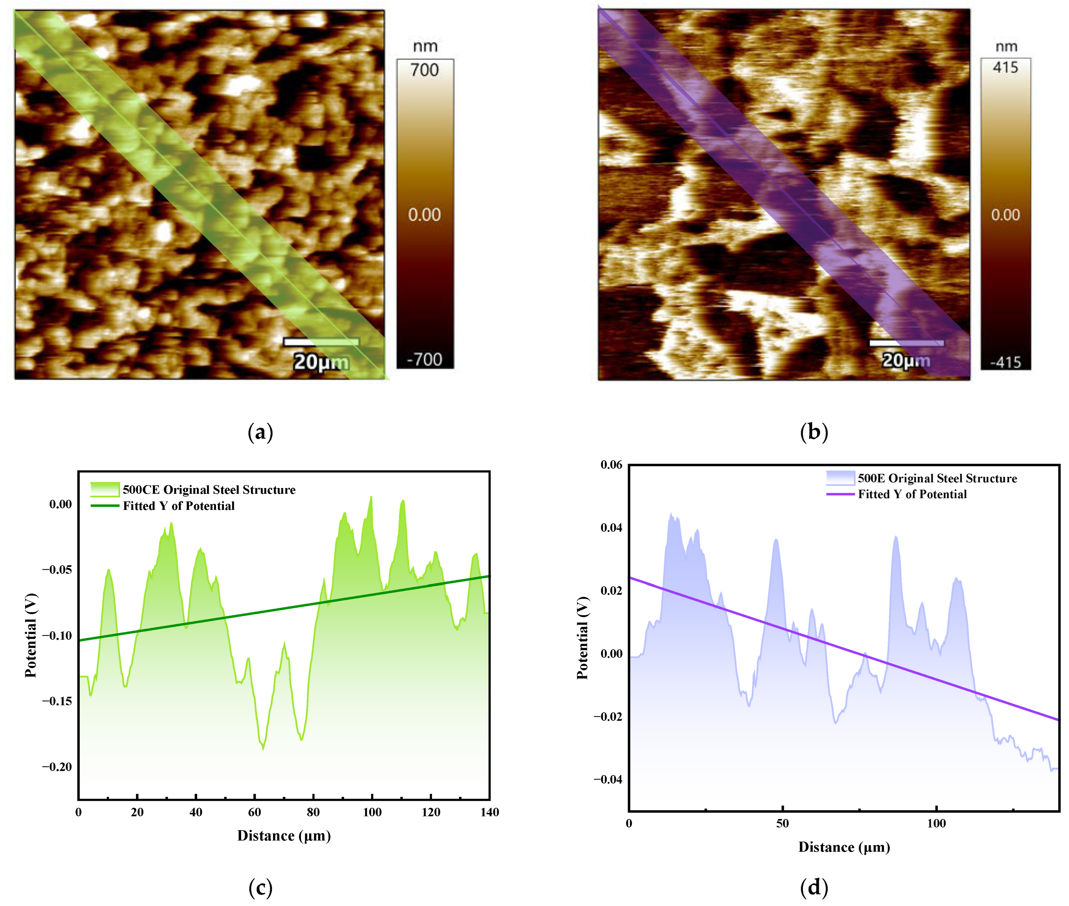 Metals 14 00876 g003a