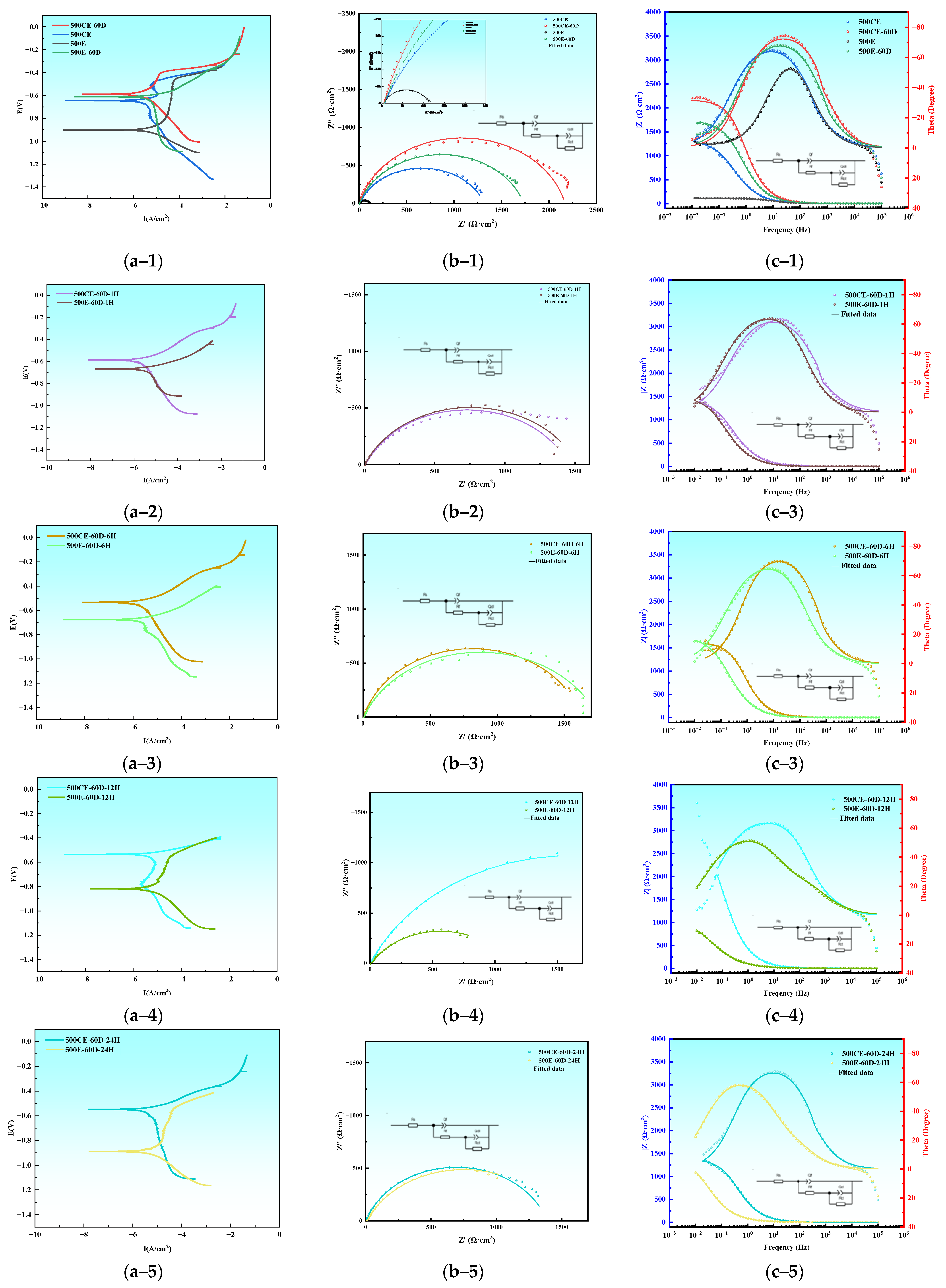 Metals 14 00876 g004a