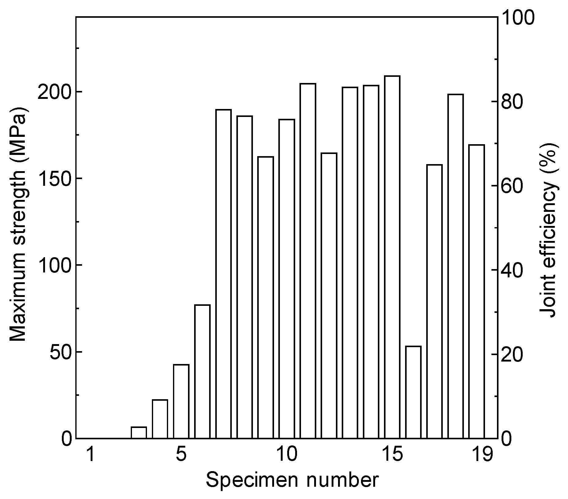 Metals 14 00878 g009