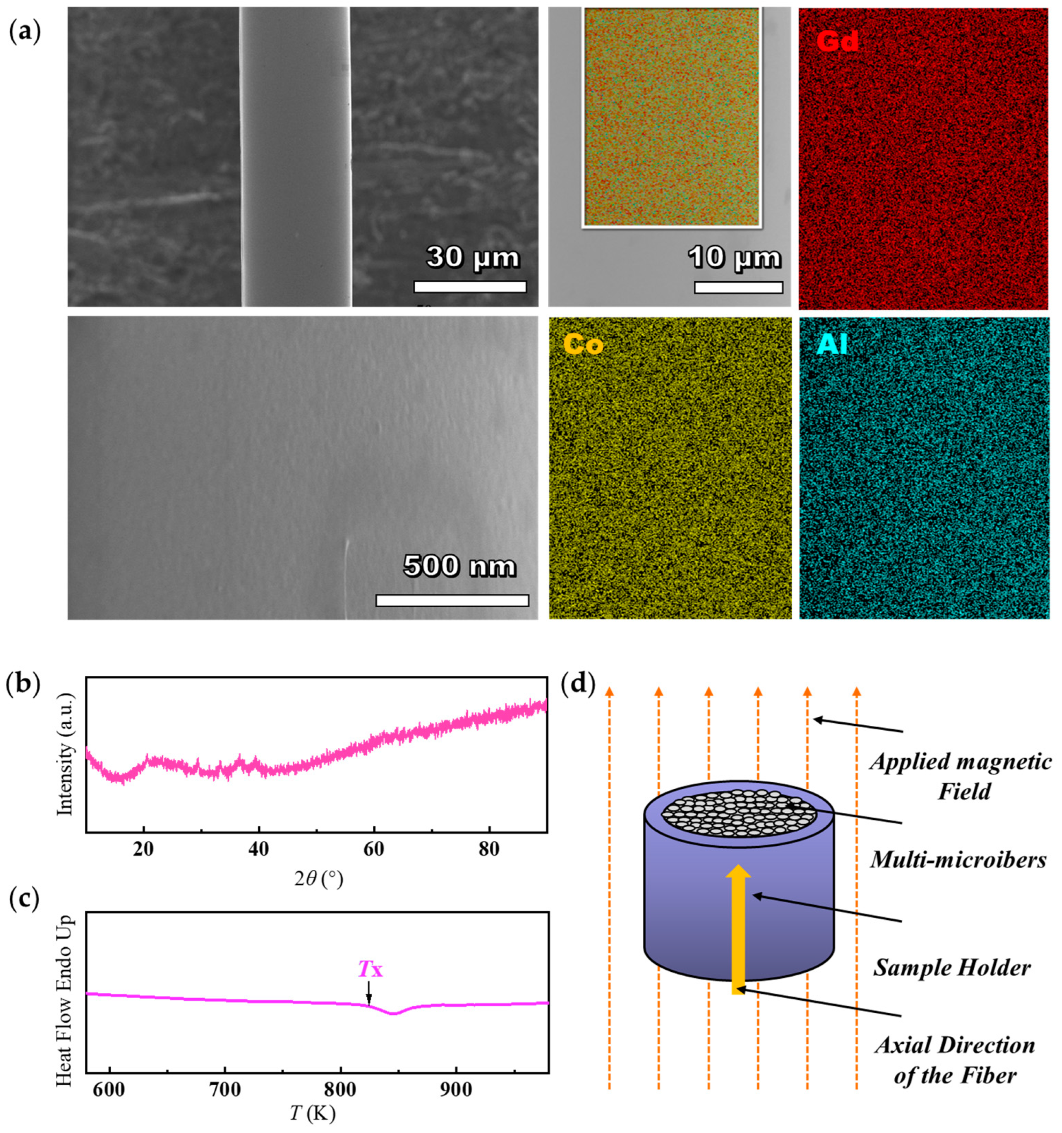 Metals 14 00880 g001