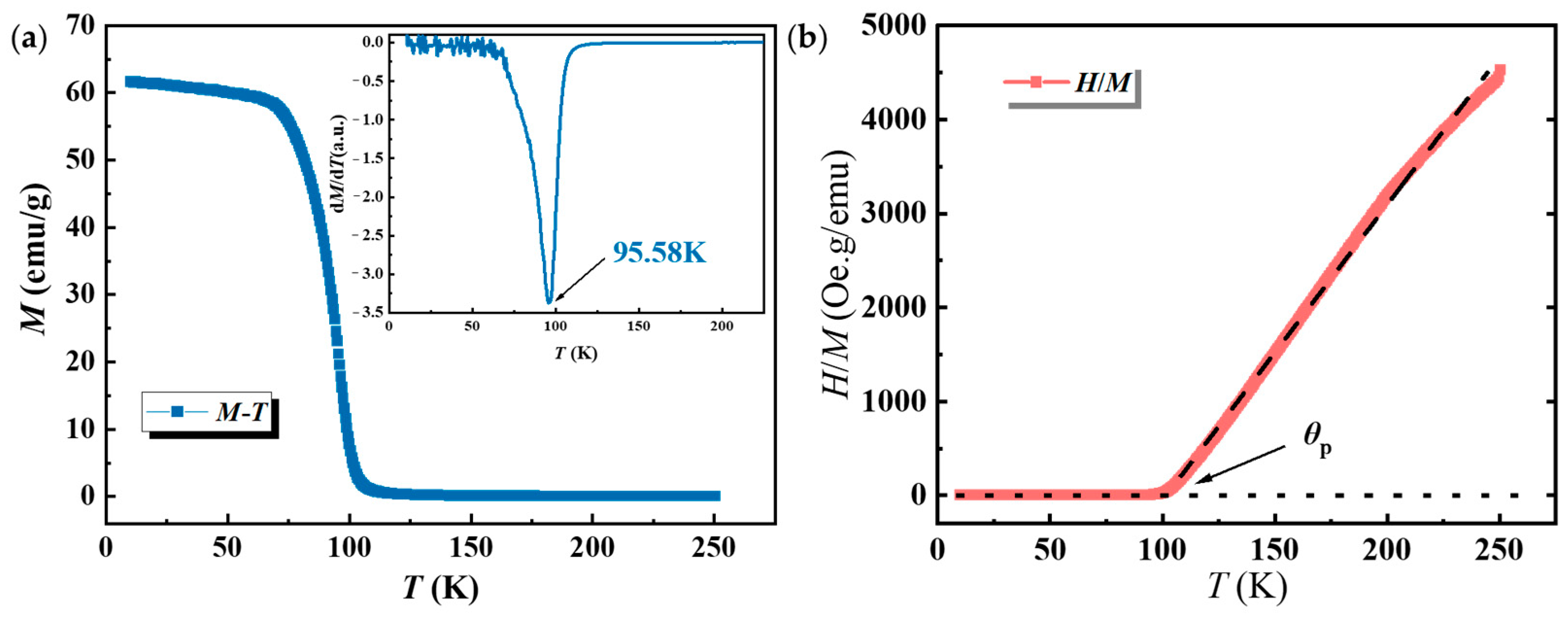 Metals 14 00880 g003