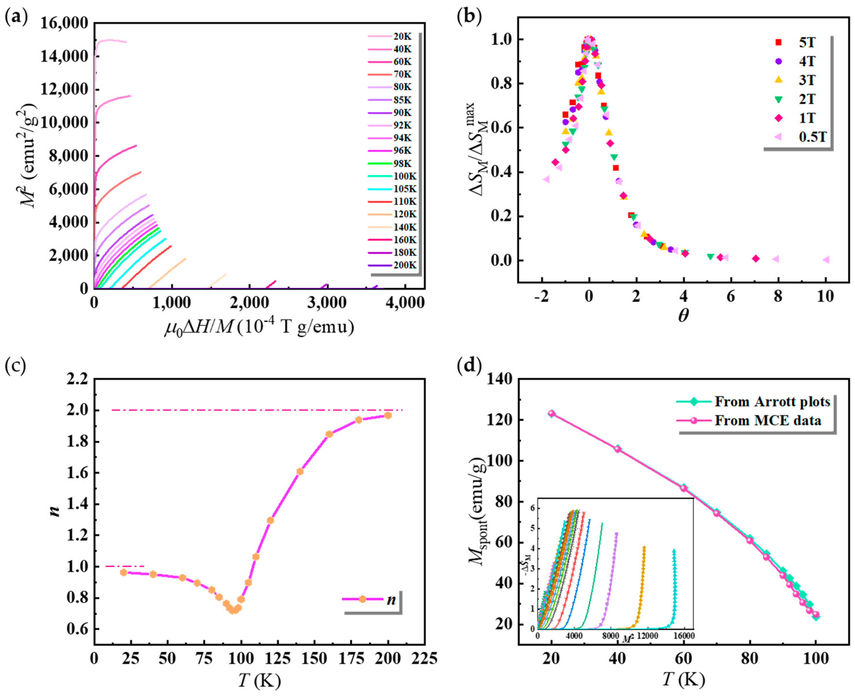 Metals 14 00880 g005