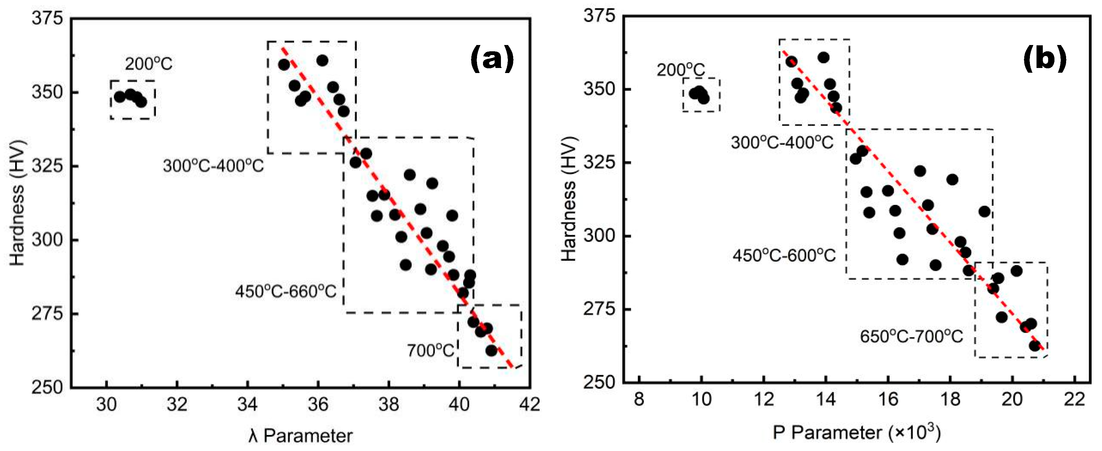 Metals 14 00881 g003