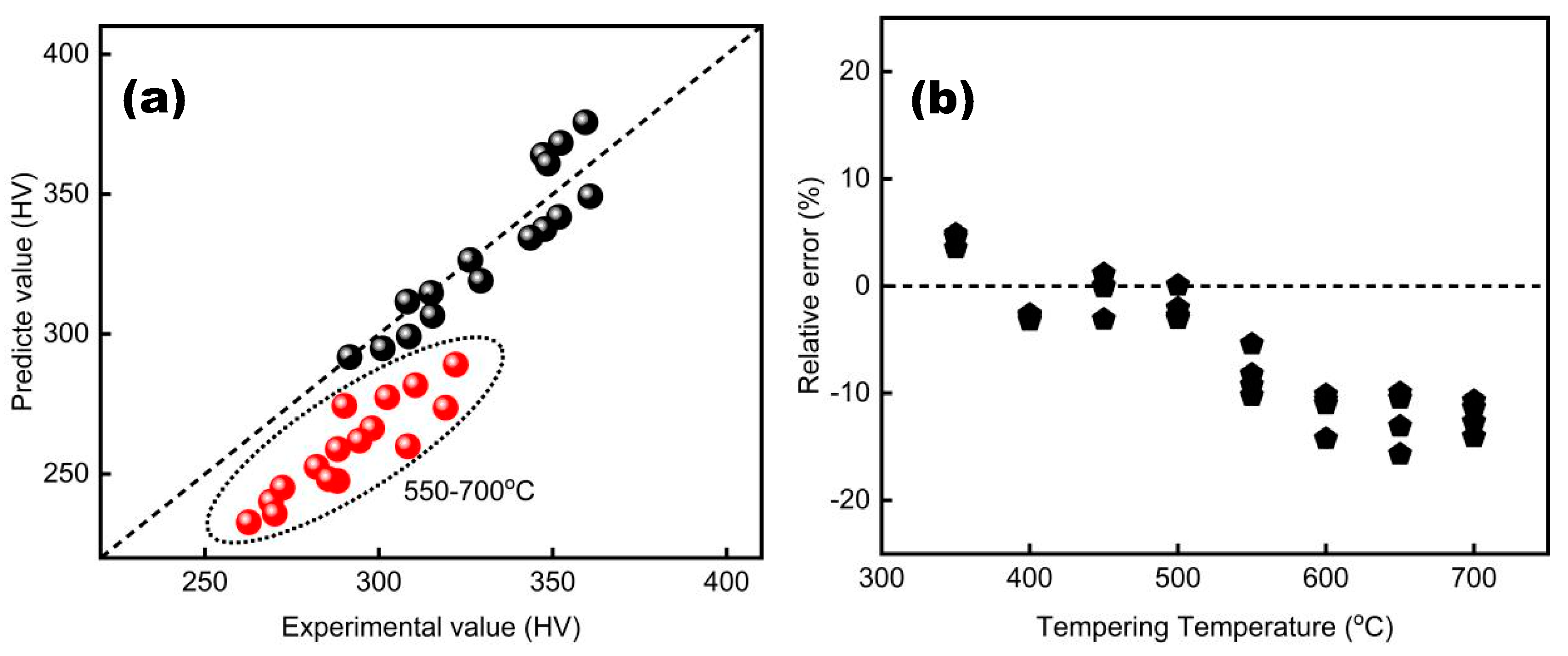 Metals 14 00881 g004