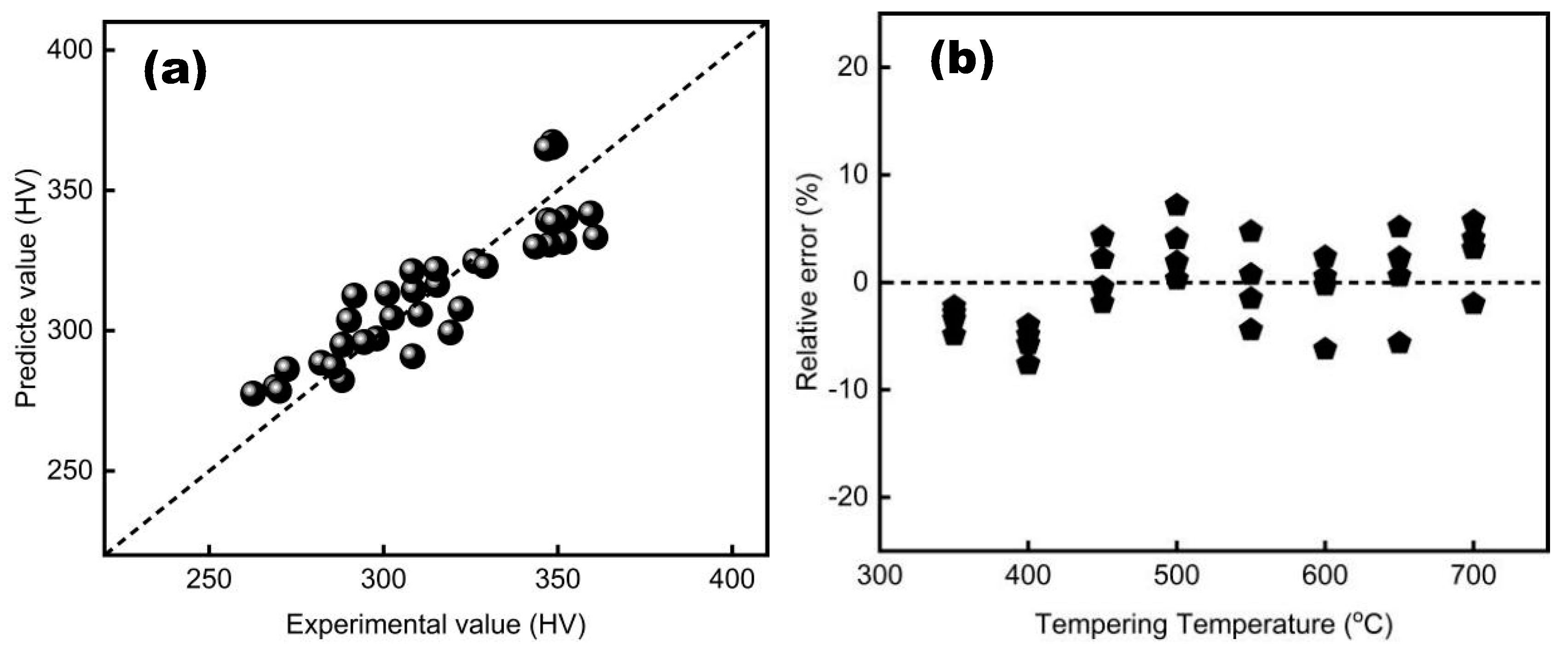 Metals 14 00881 g005