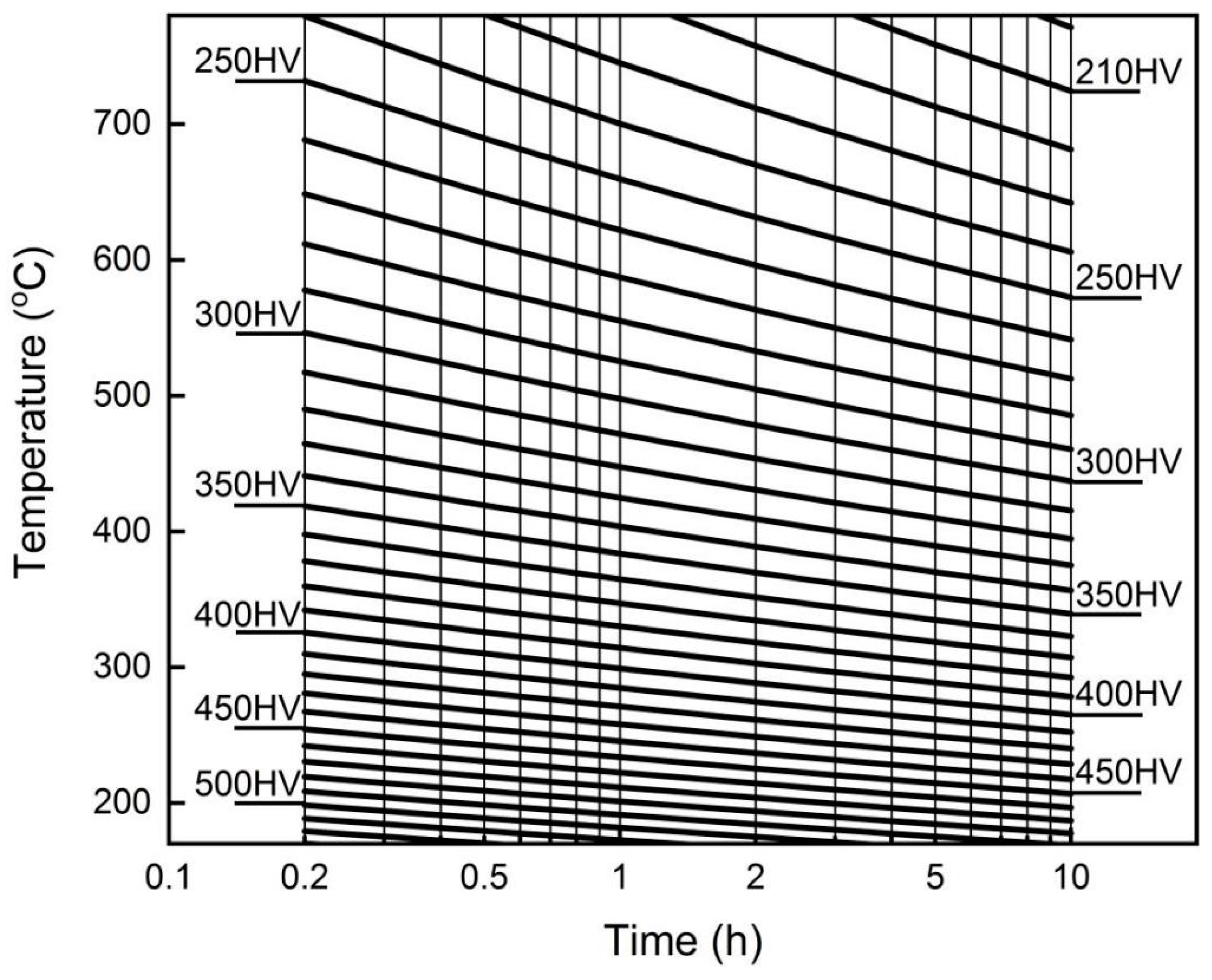 Metals 14 00881 g006