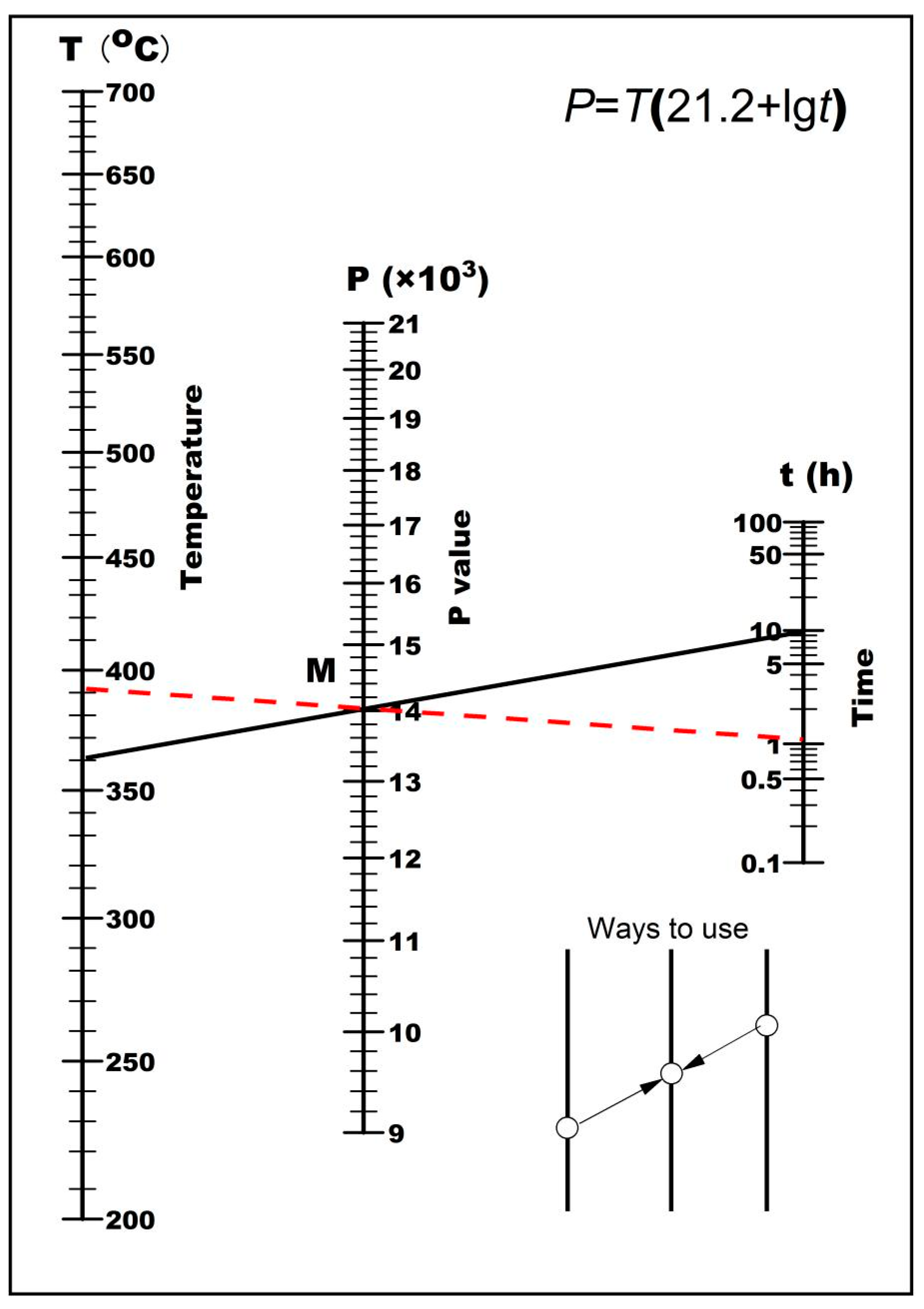 Metals 14 00881 g007