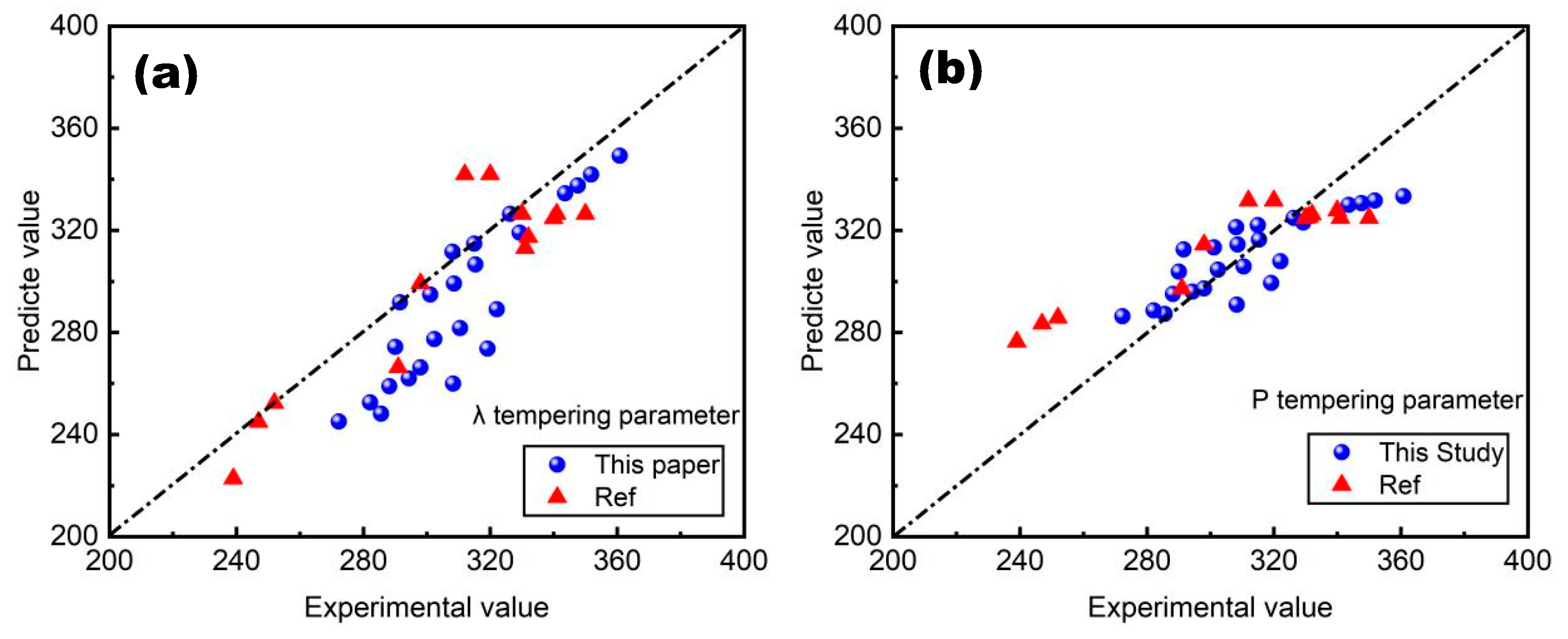 Metals 14 00881 g008a
