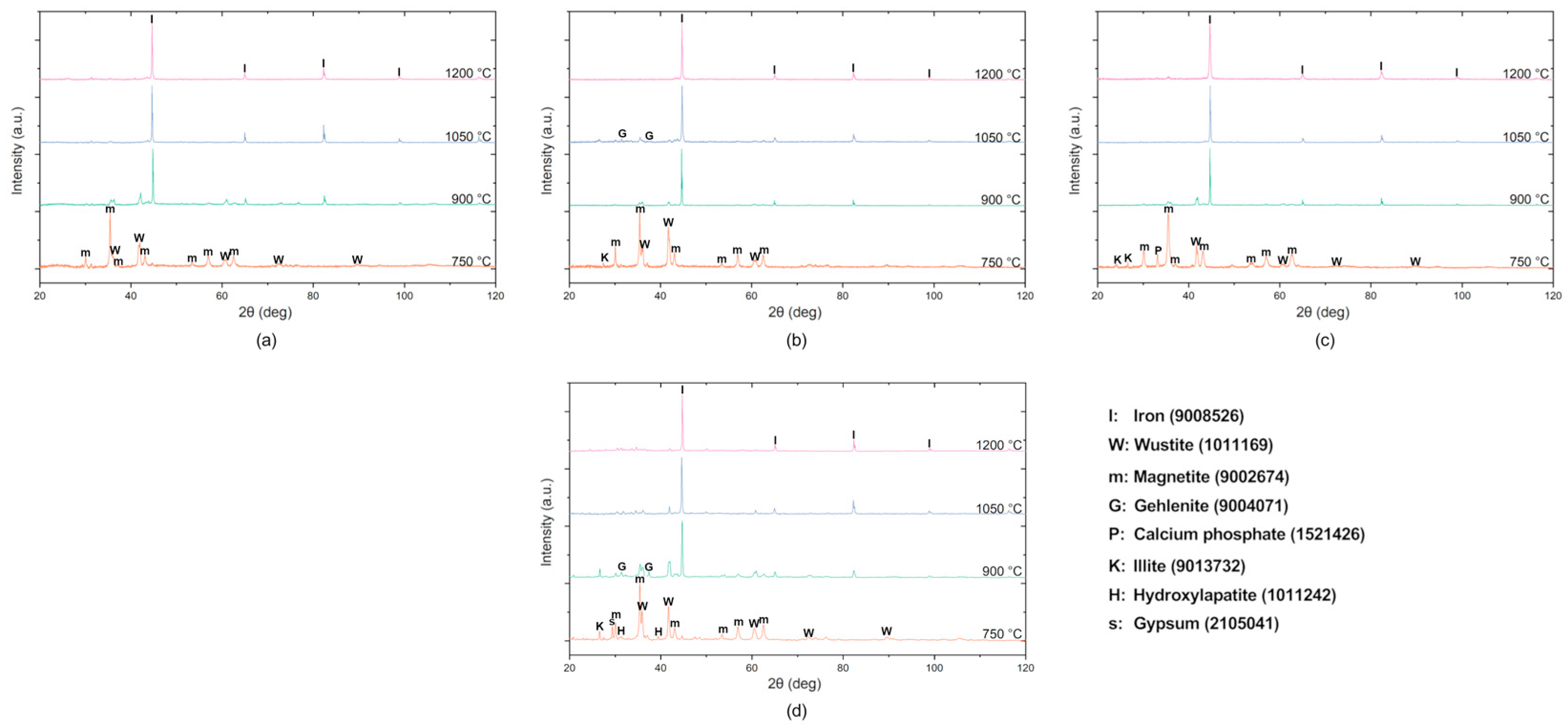 Metals 14 00882 g003