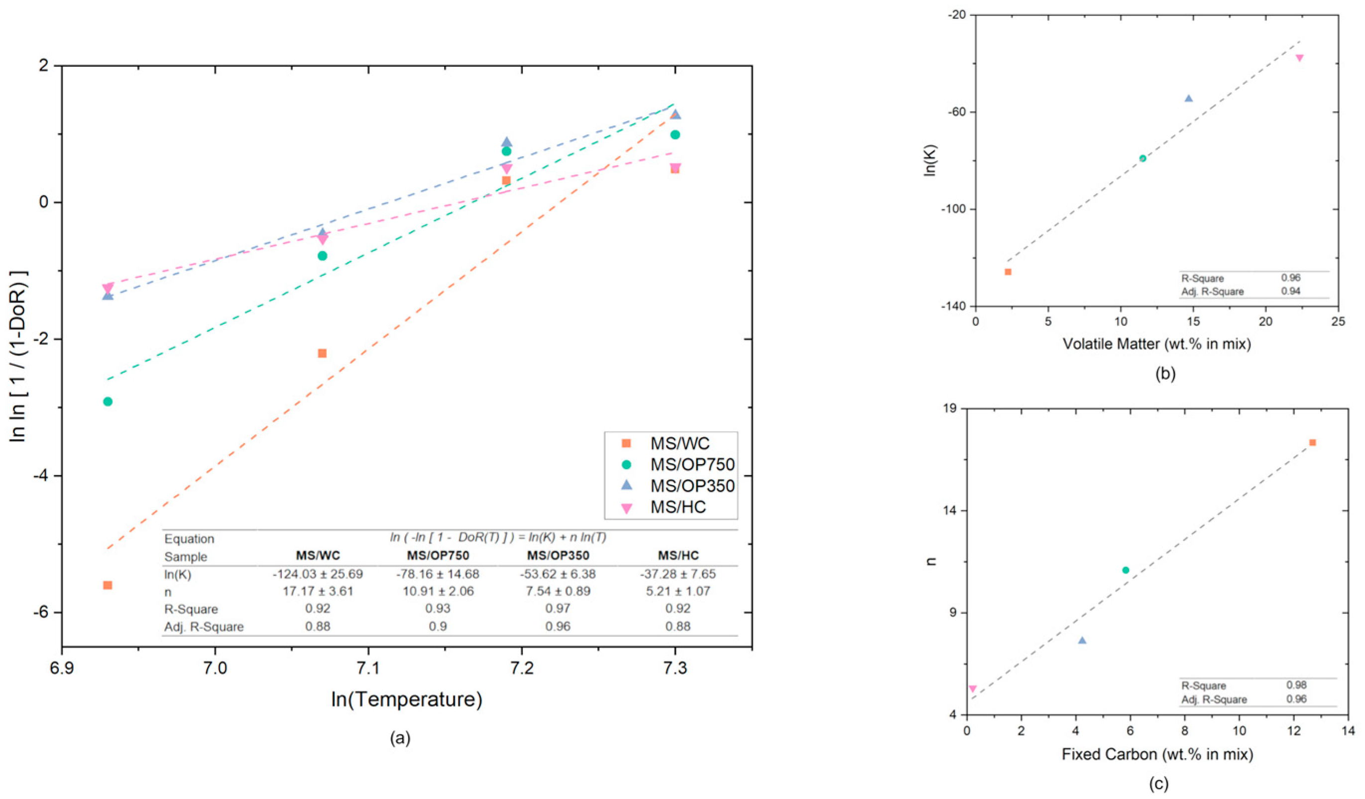 Metals 14 00882 g005