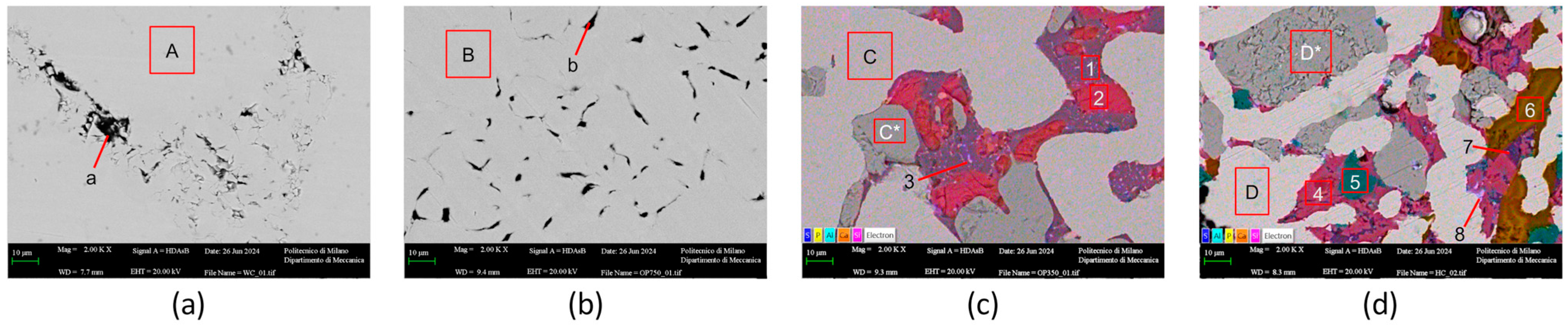 Metals 14 00882 g007