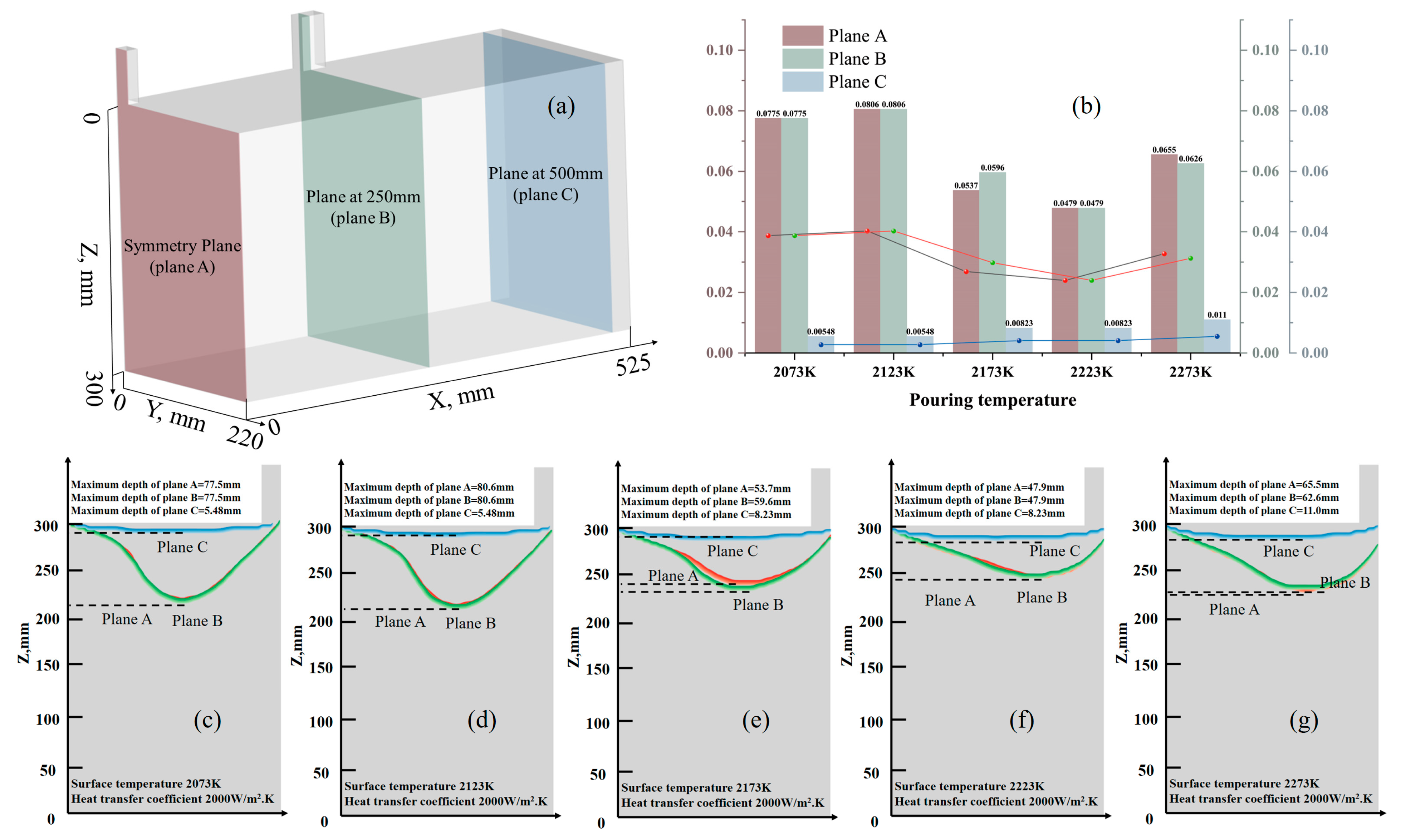 Metals 14 00884 g007