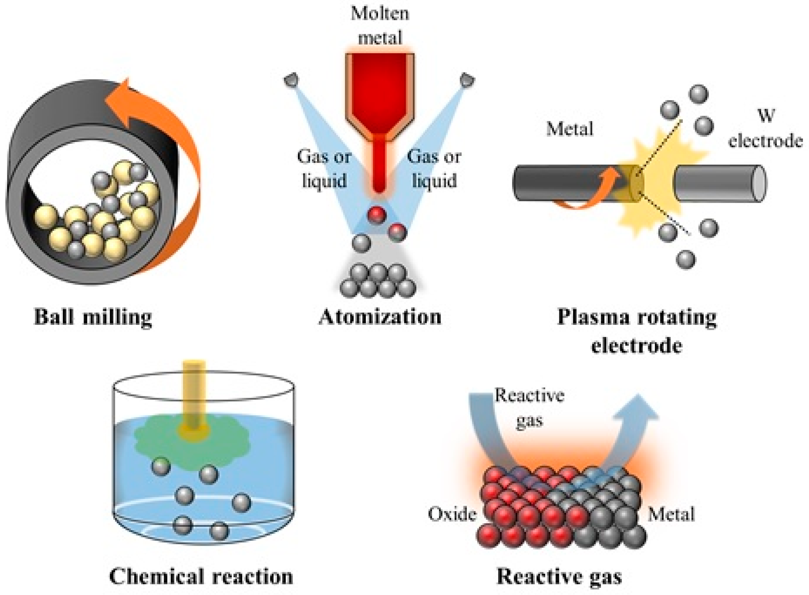 Metals 14 00886 g003