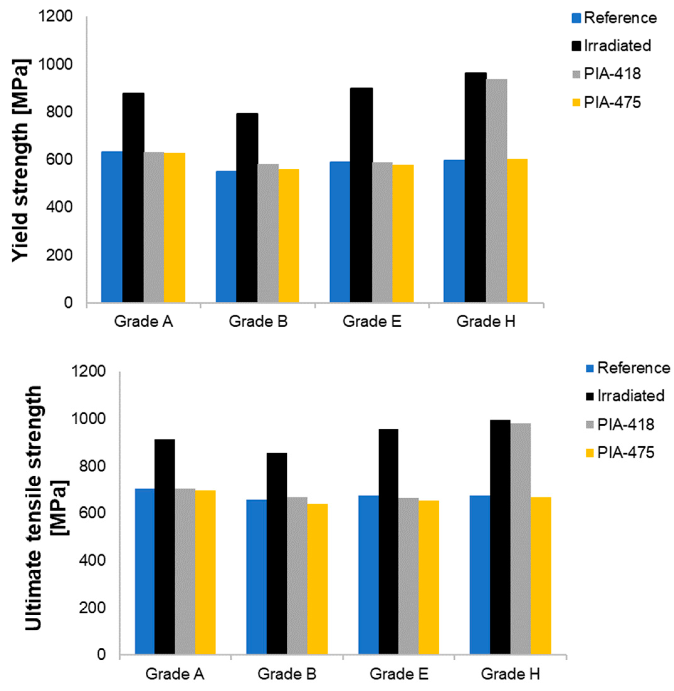 Metals 14 00887 g007