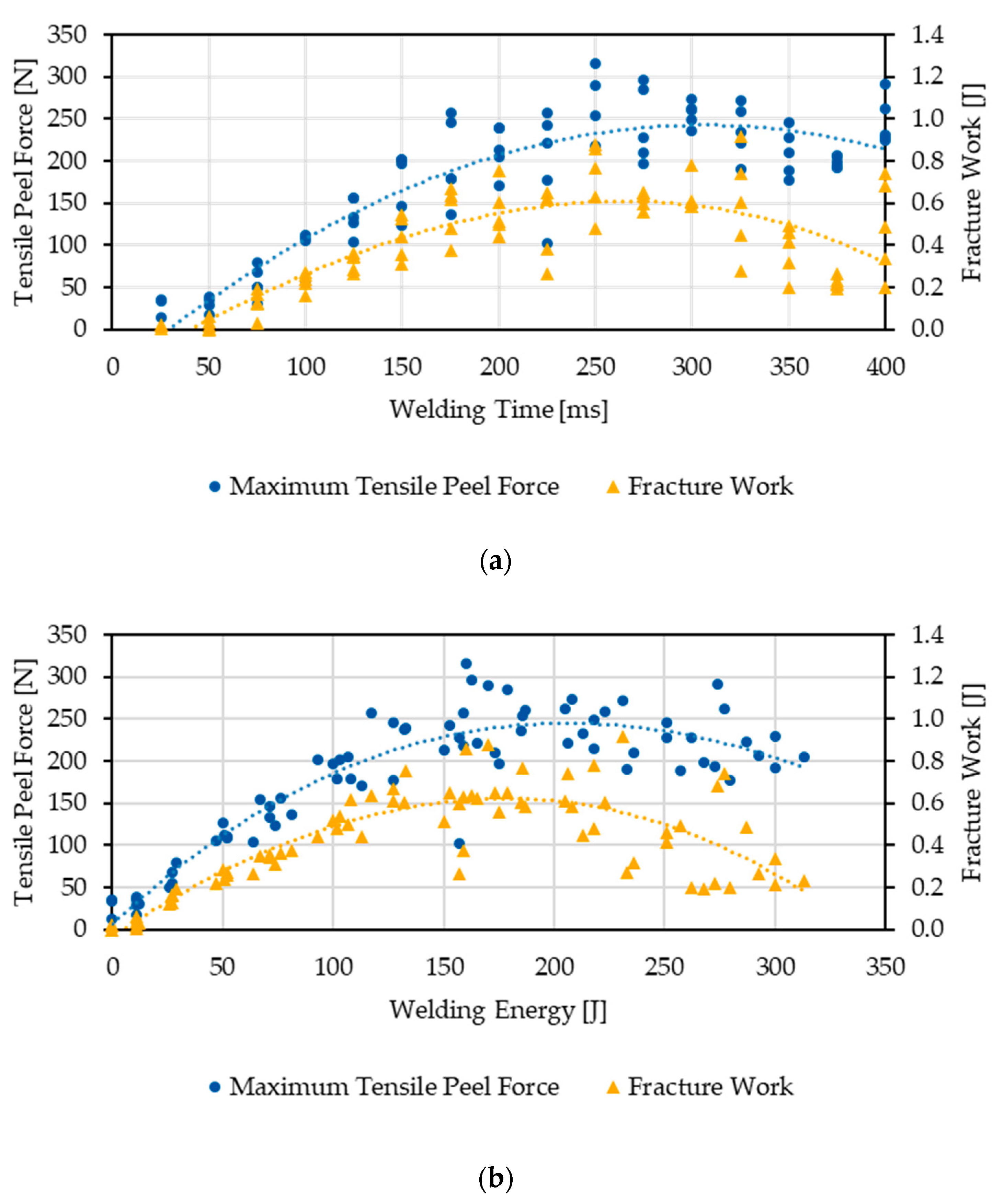 Metals 14 00892 g009 Metals 14 00892 g009