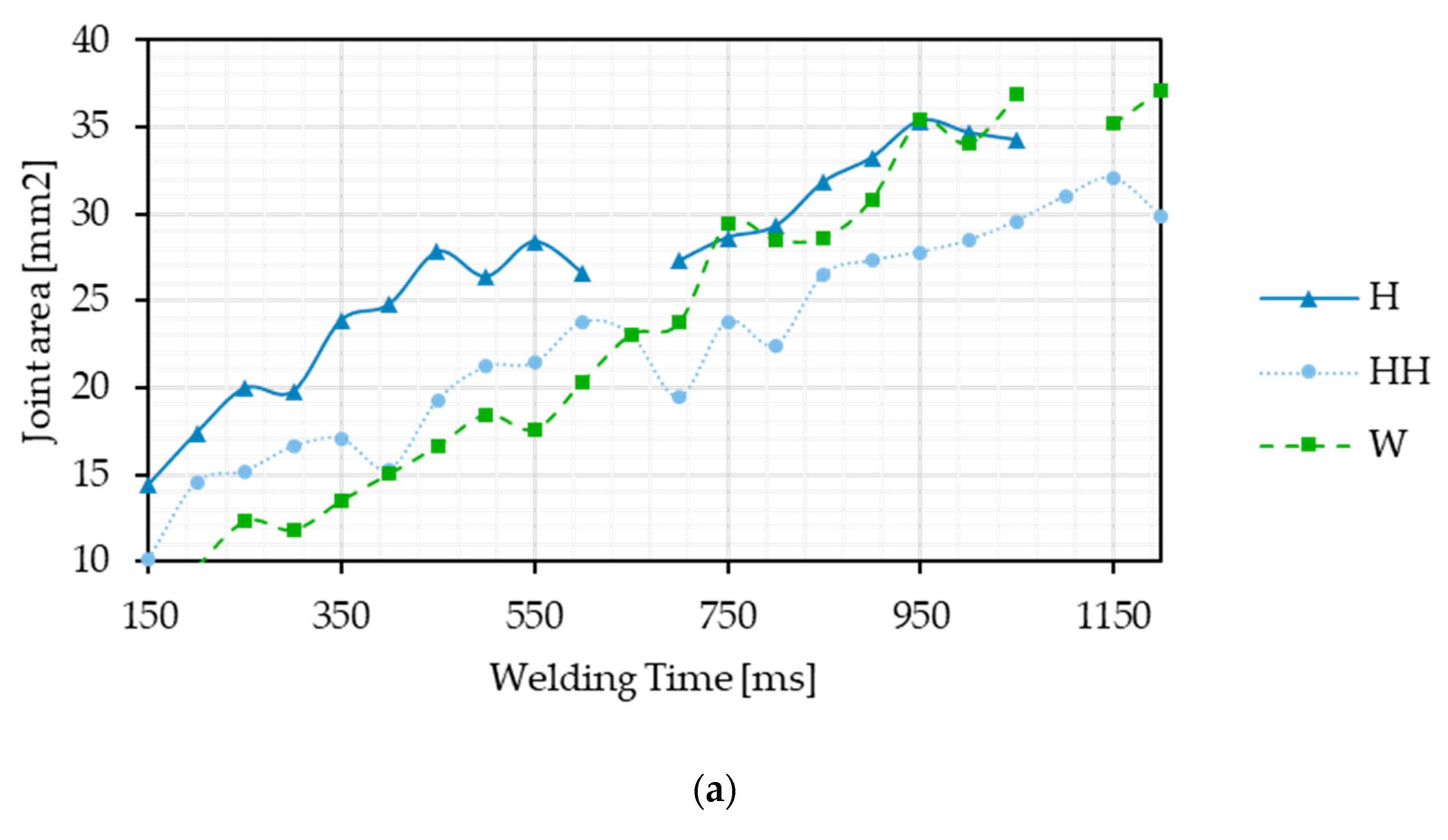 Metals 14 00892 g012a Metals 14 00892 g012a