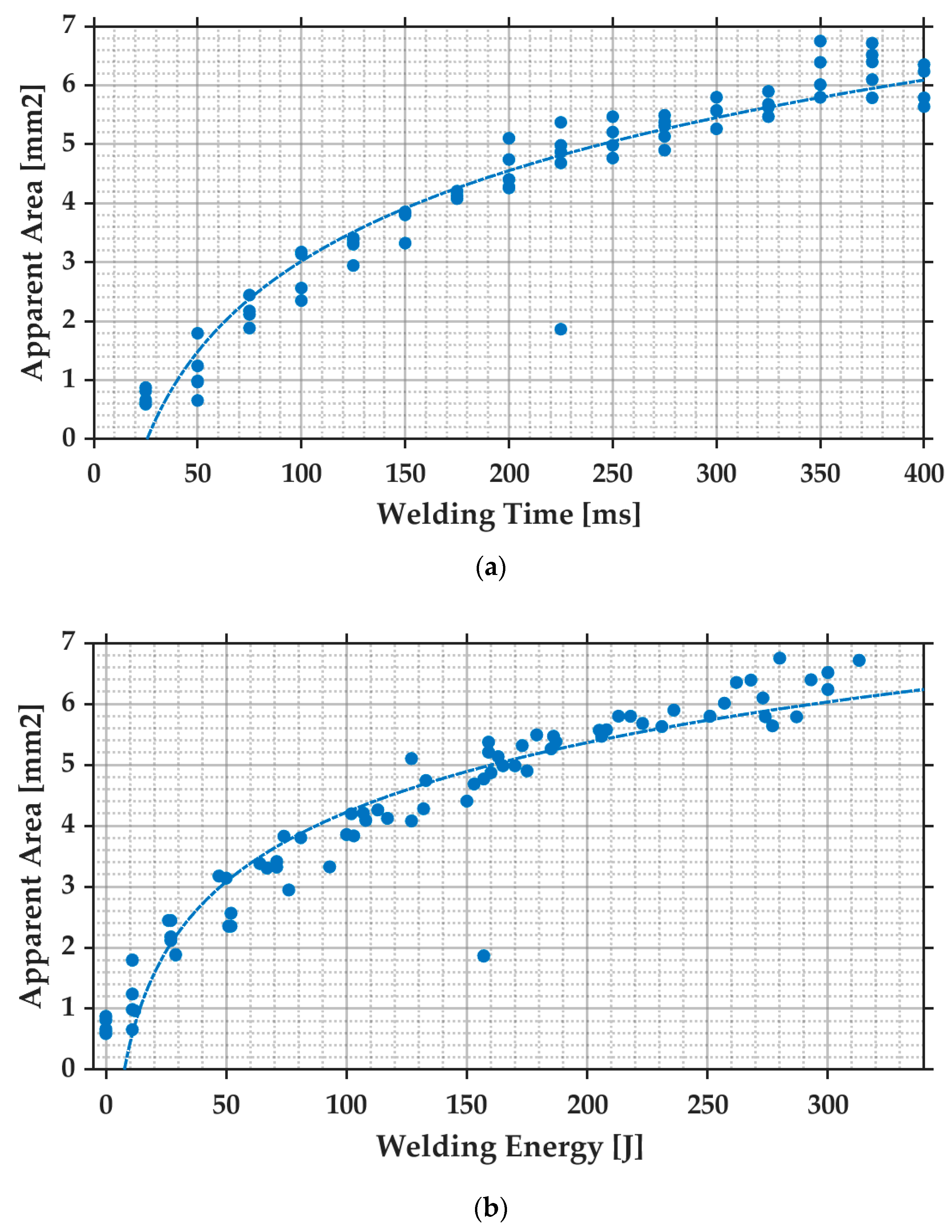 Metals 14 00892 g014 Metals 14 00892 g014