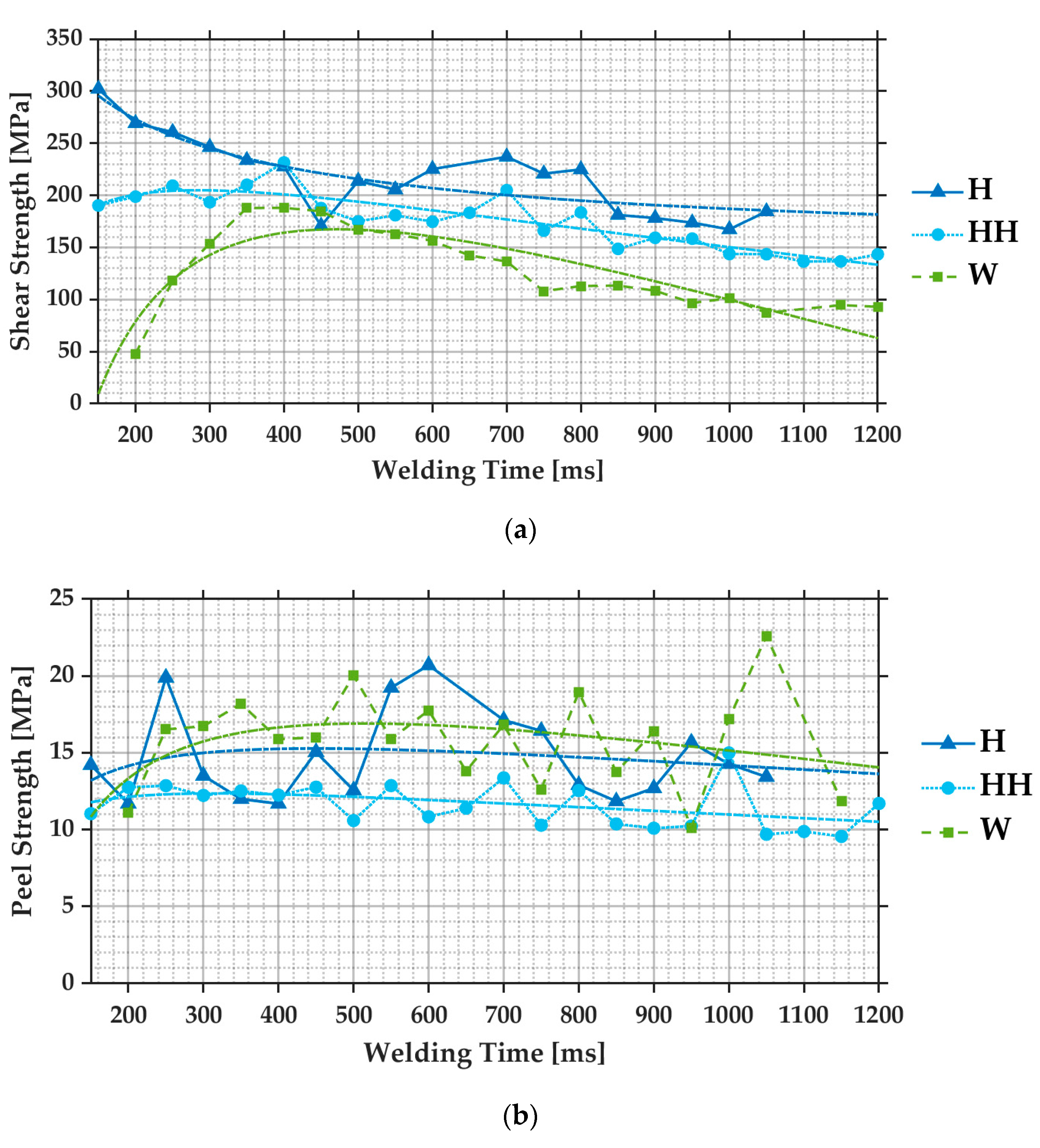 Metals 14 00892 g015 Metals 14 00892 g015