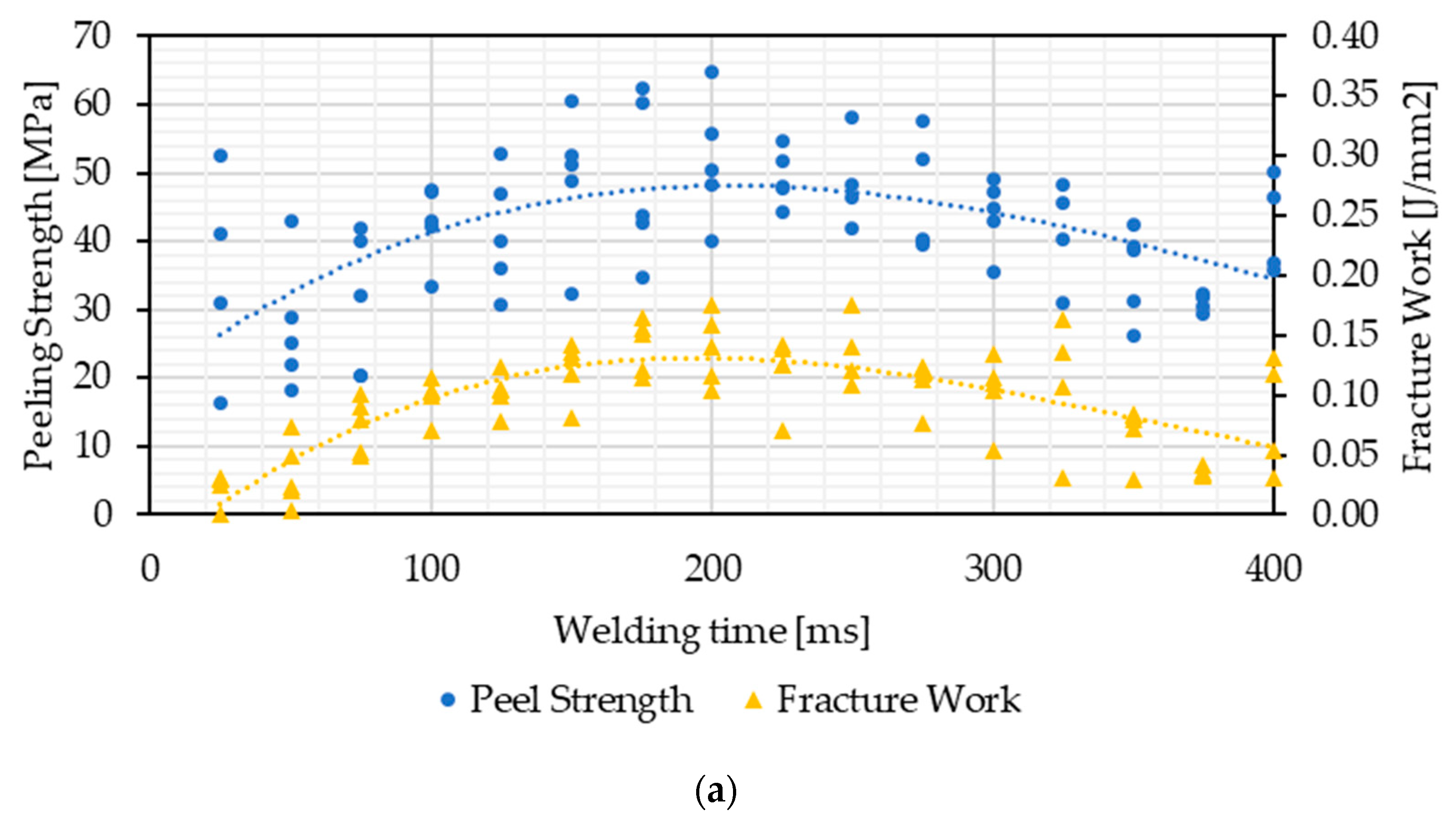 Metals 14 00892 g016a Metals 14 00892 g016a