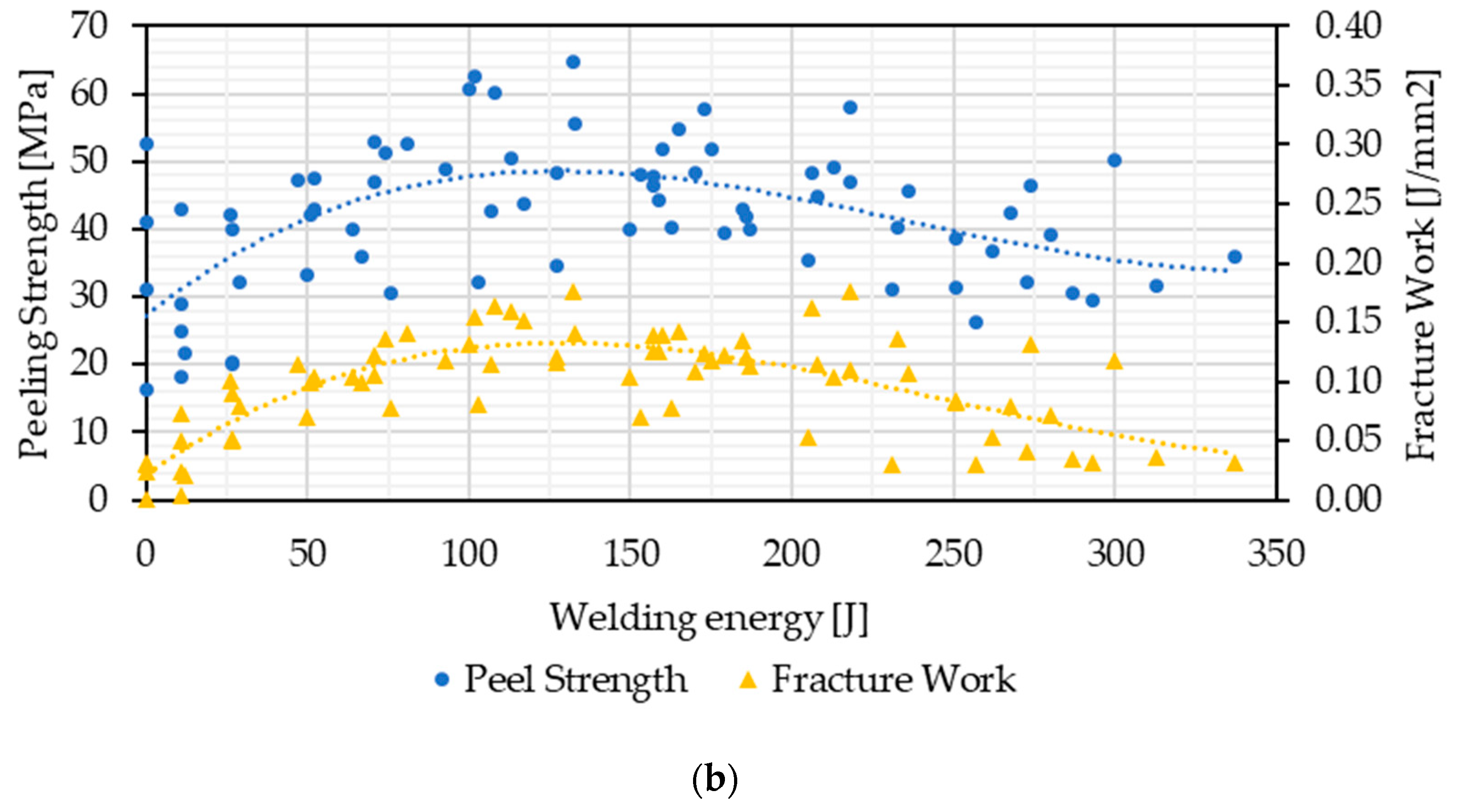 Metals 14 00892 g016b Metals 14 00892 g016b