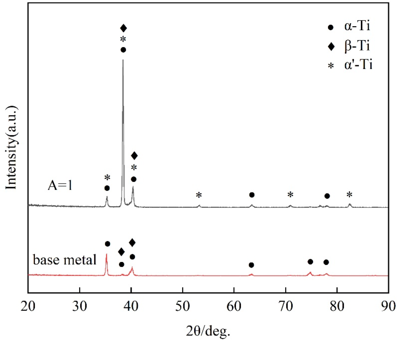Metals 14 00893 g010