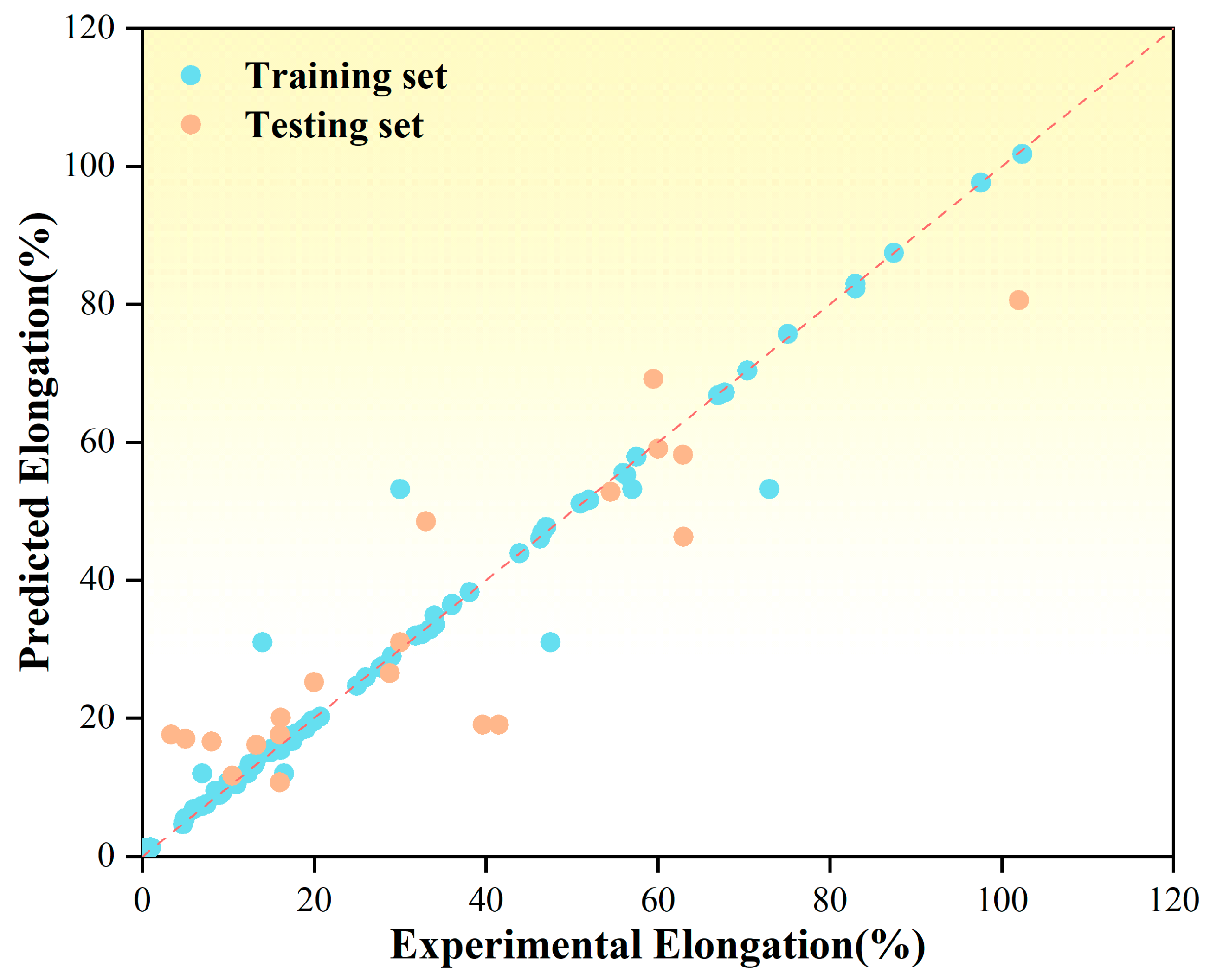 Metals 14 00894 g005