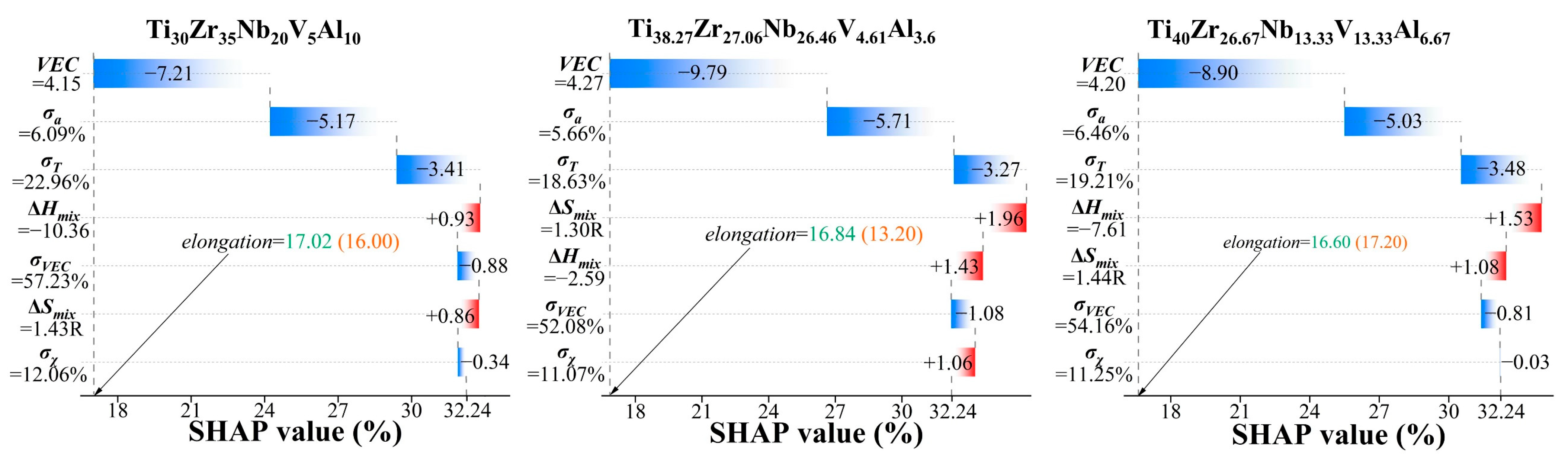 Metals 14 00894 g008a