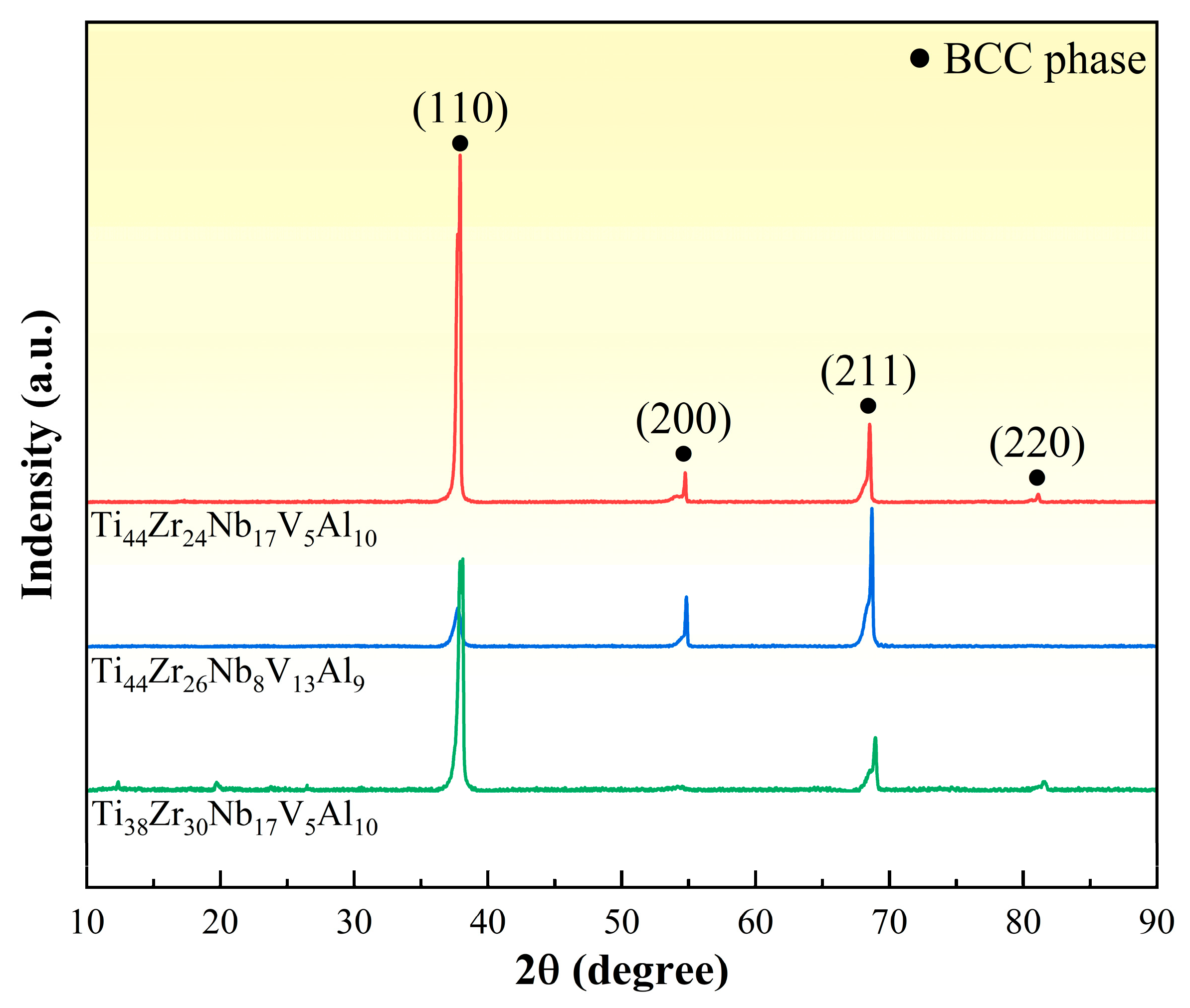 Metals 14 00894 g010