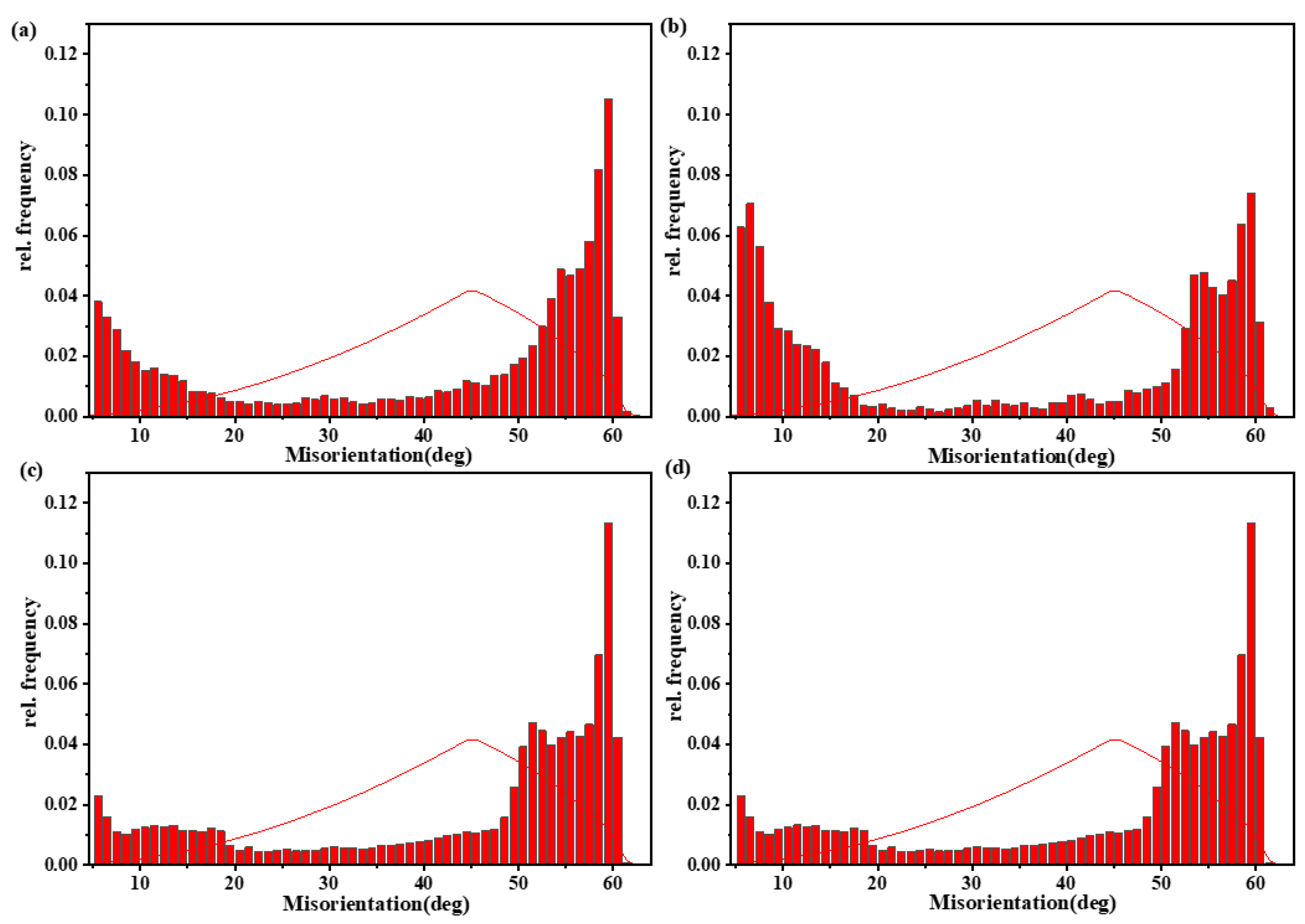 Metals 14 00896 g010
