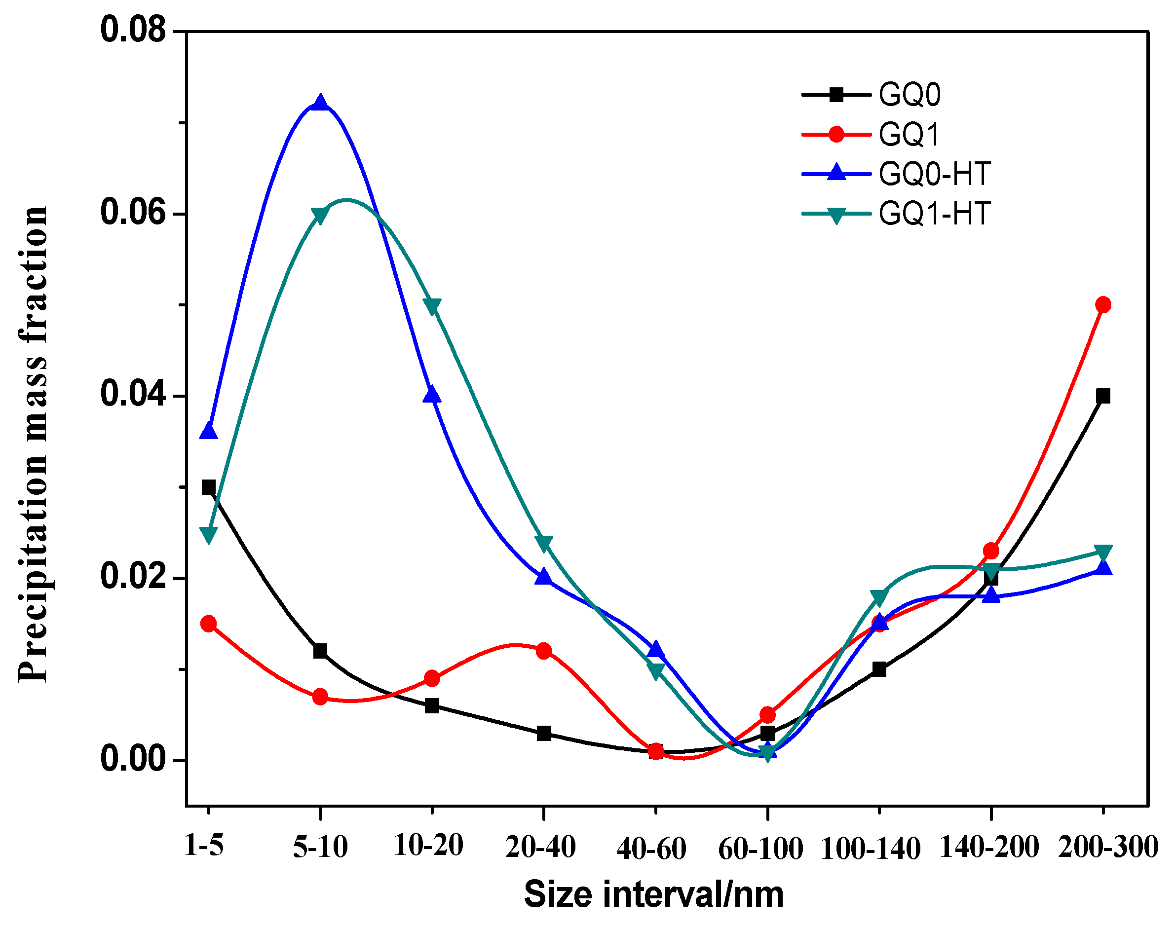 Metals 14 00896 g011