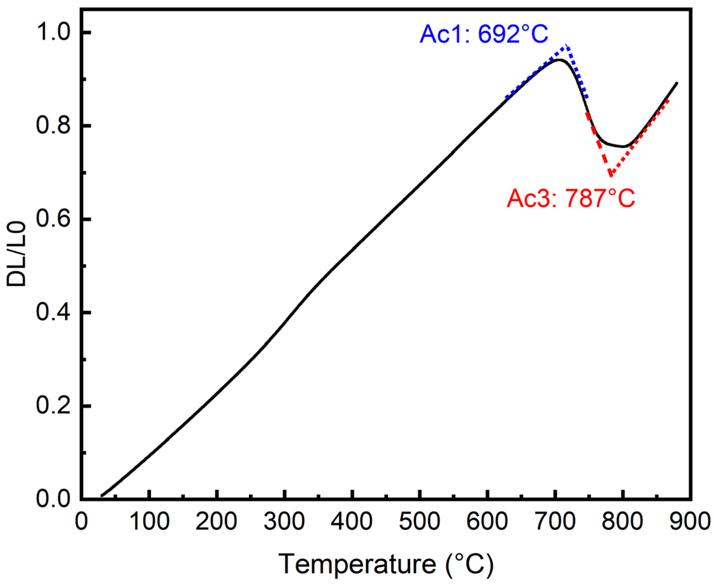 Metals 14 00898 g001