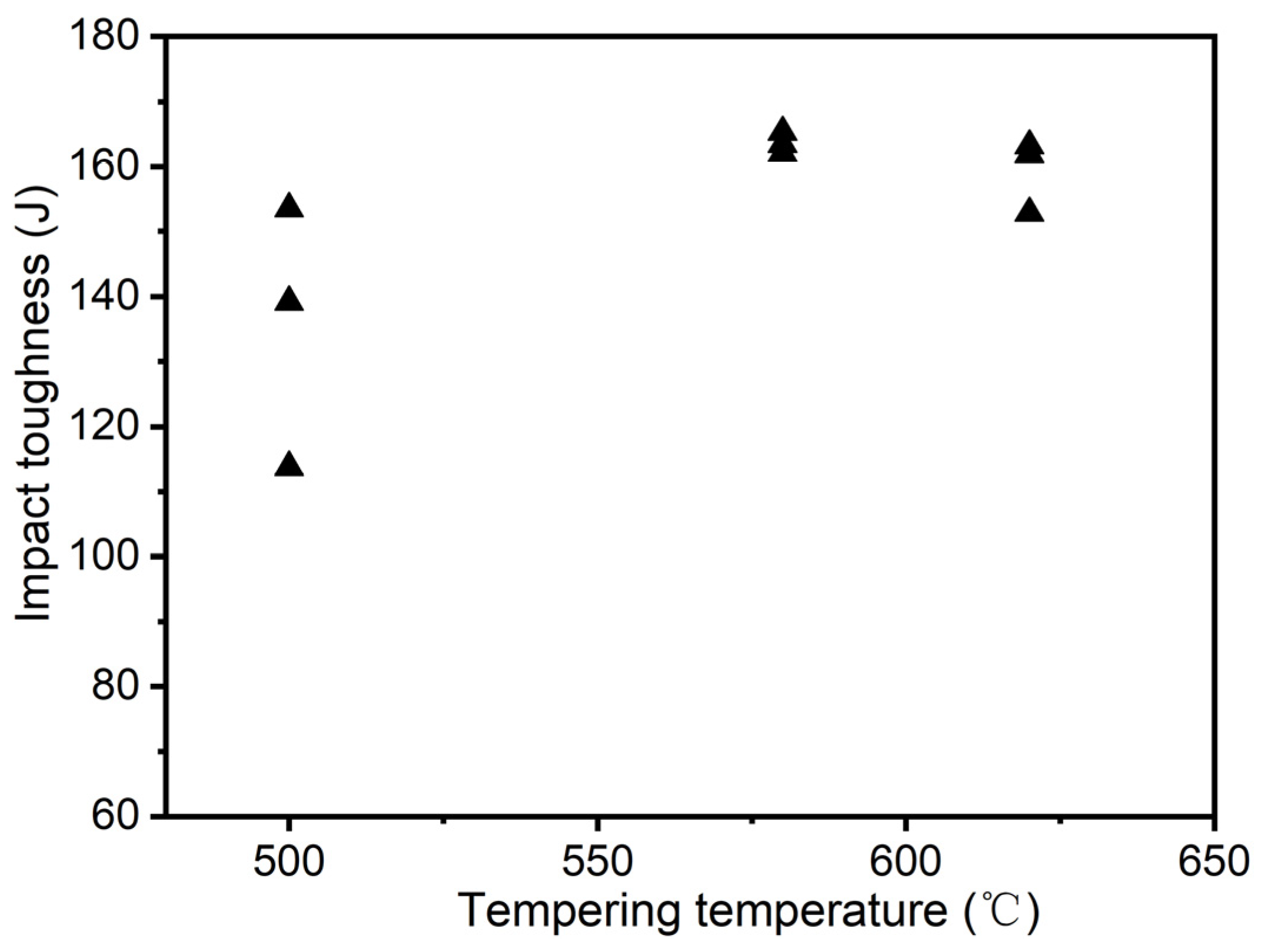Metals 14 00898 g010