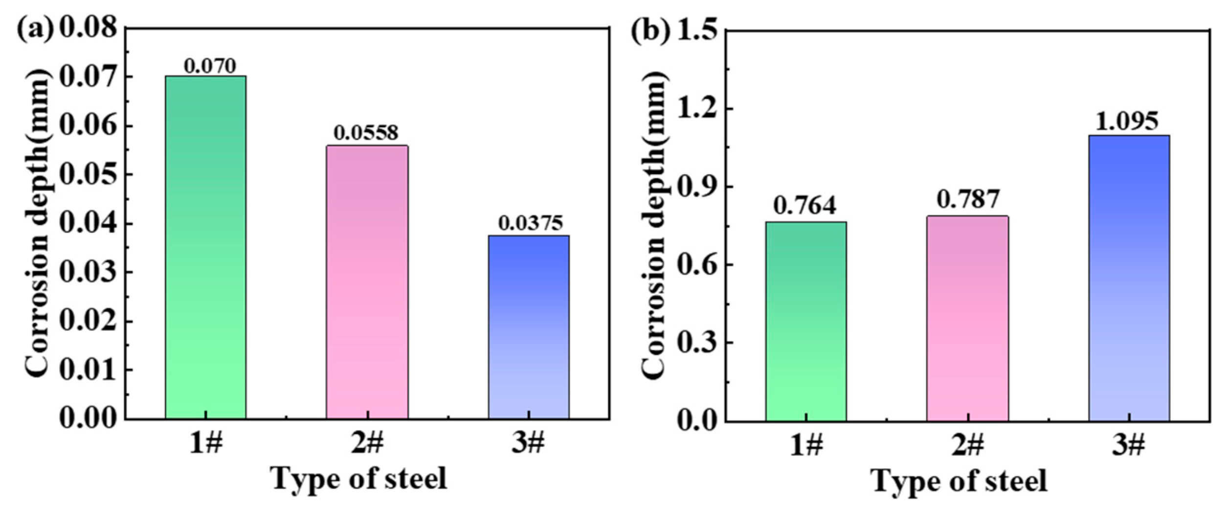 Metals 14 00903 g004