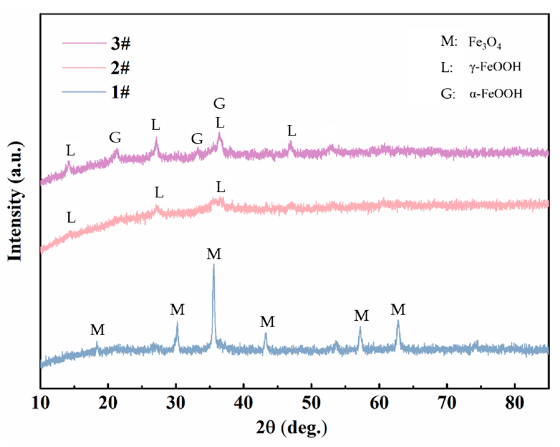 Metals 14 00903 g013