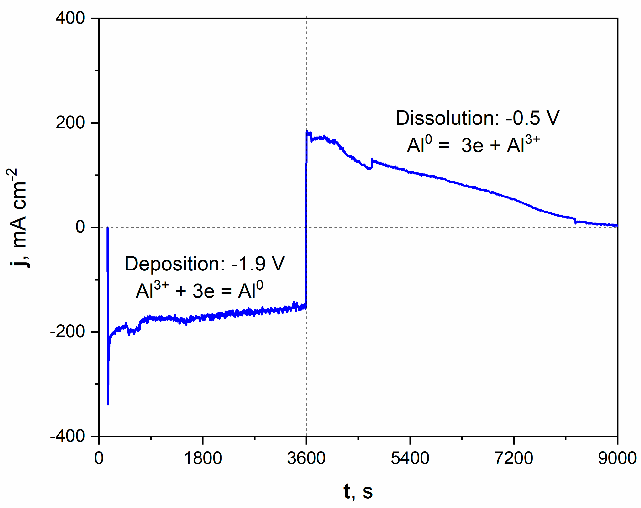 Metals 14 00904 g002