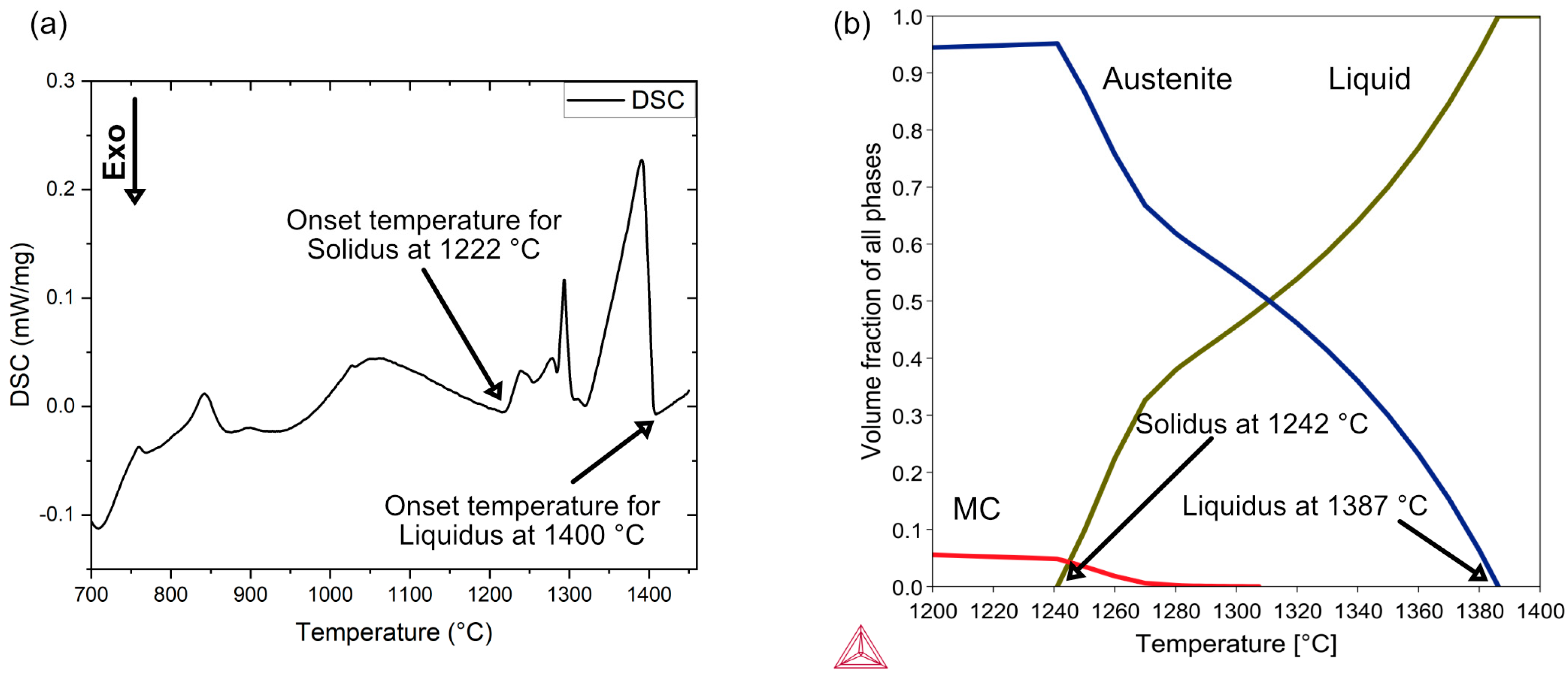 Metals 14 00914 g012
