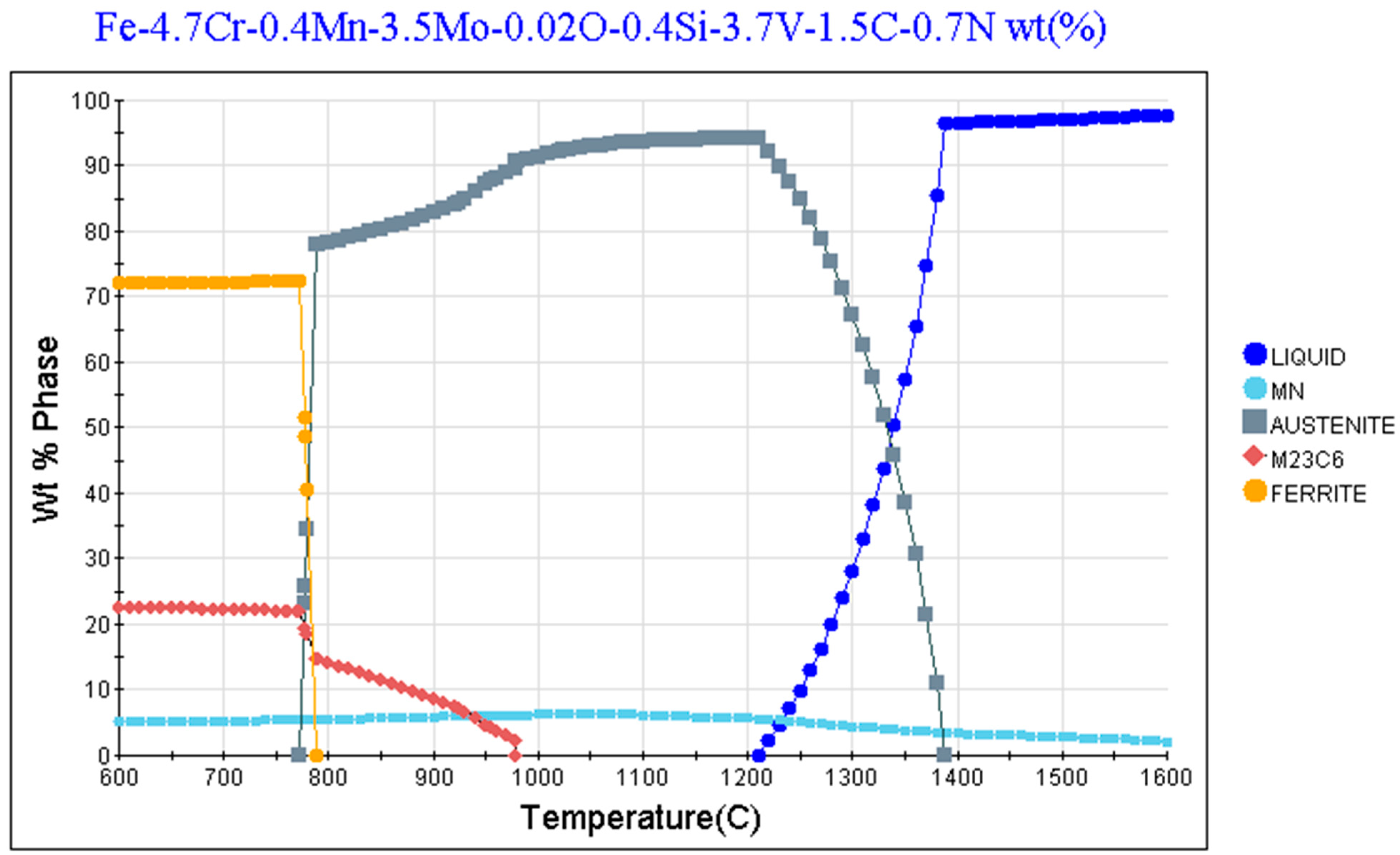 Metals 14 00914 g014