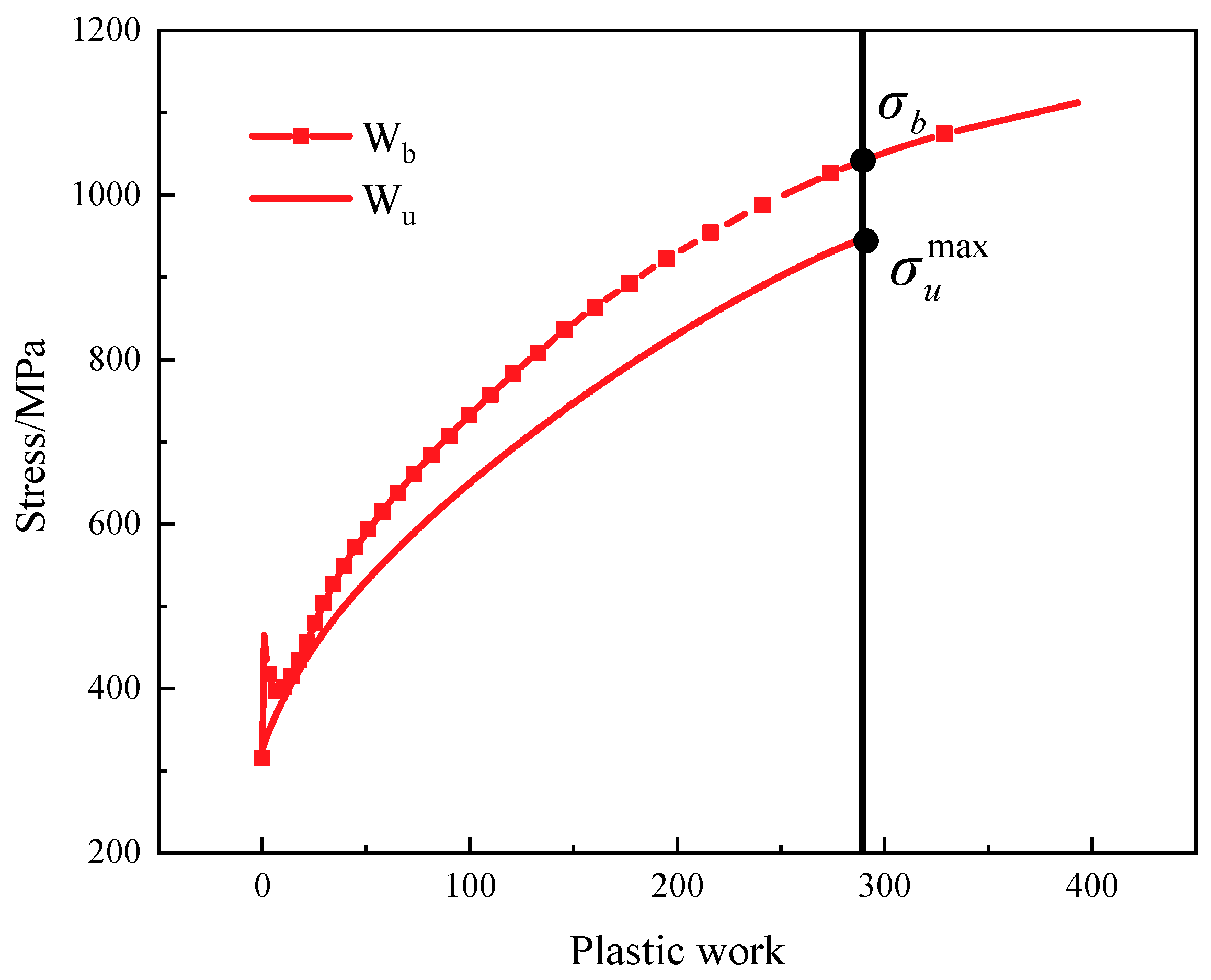 Metals 14 00917 g010