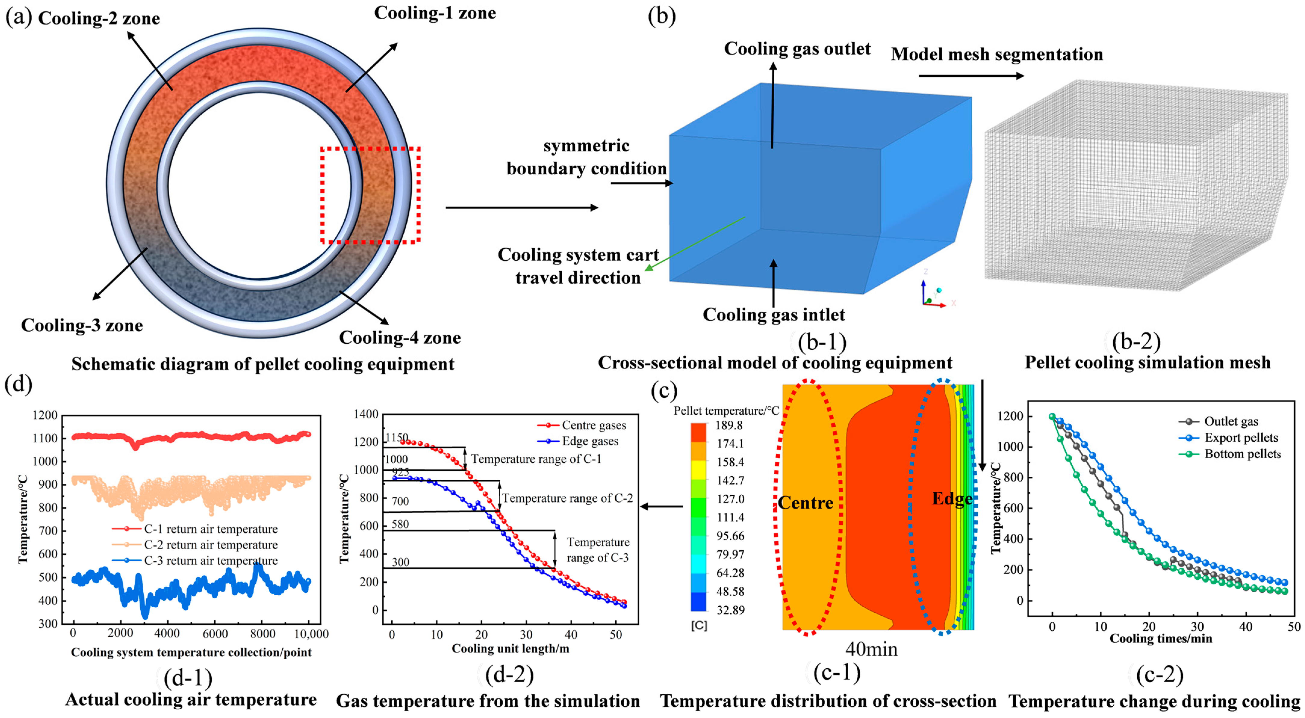 Metals 14 00919 g002
