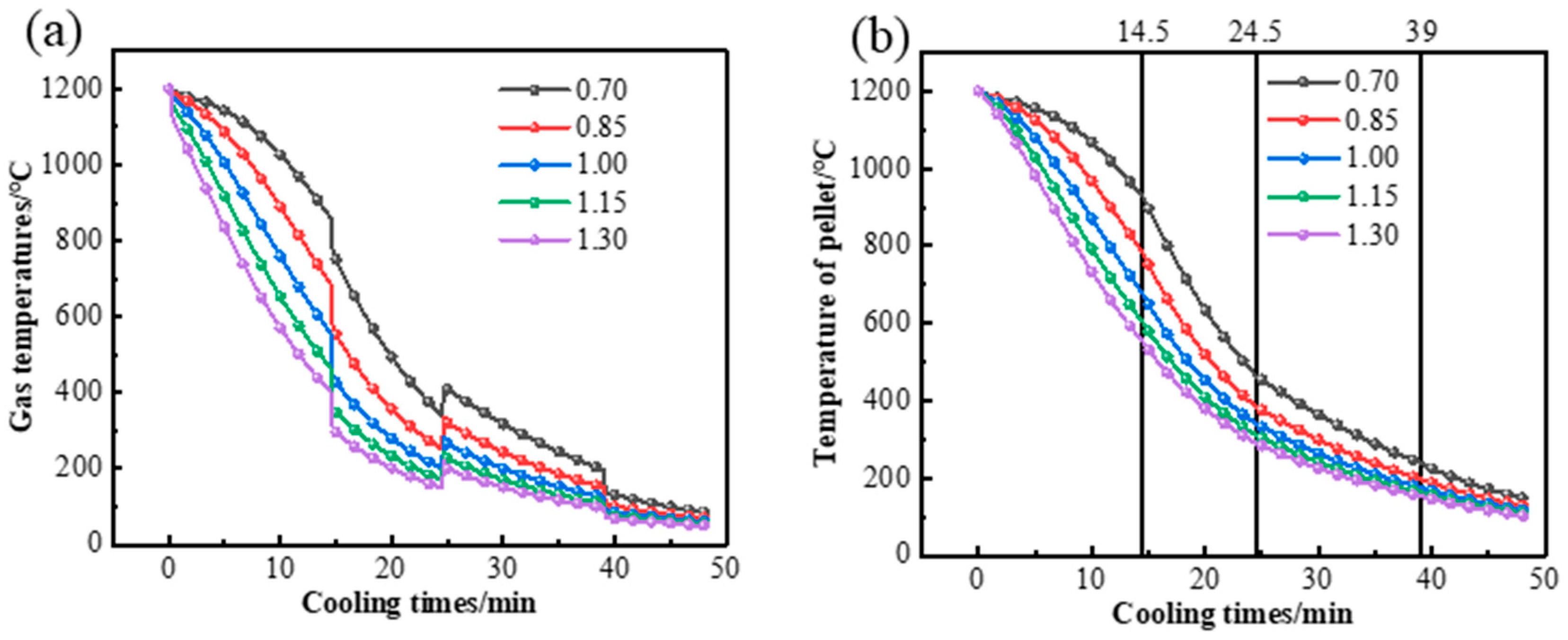 Metals 14 00919 g006