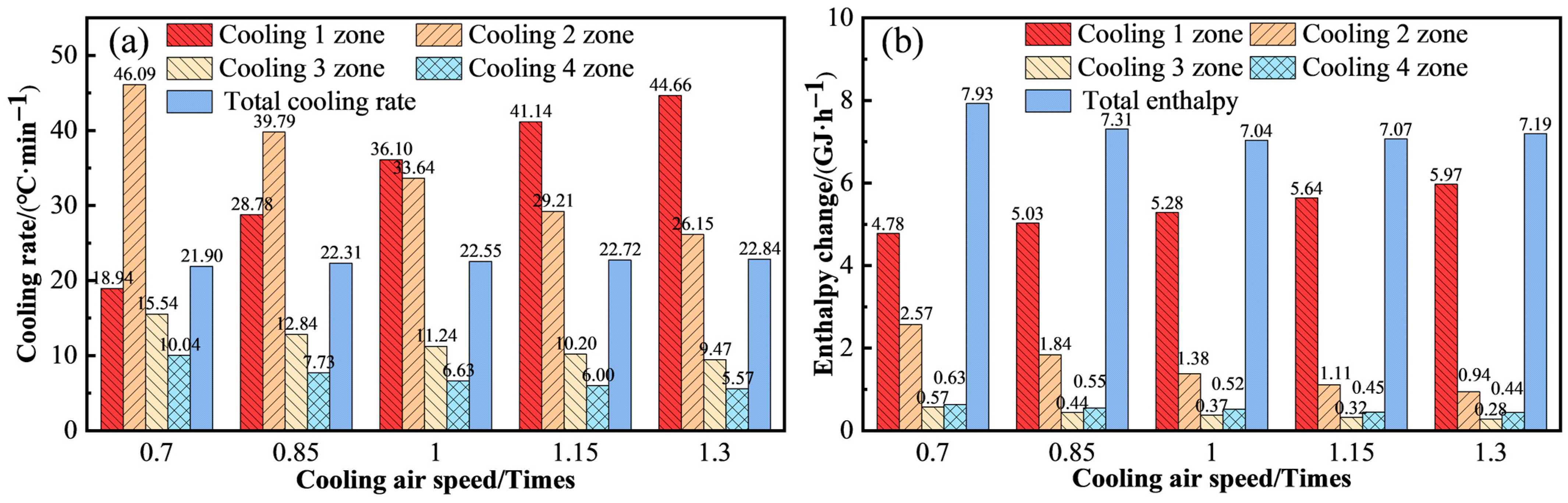Metals 14 00919 g007