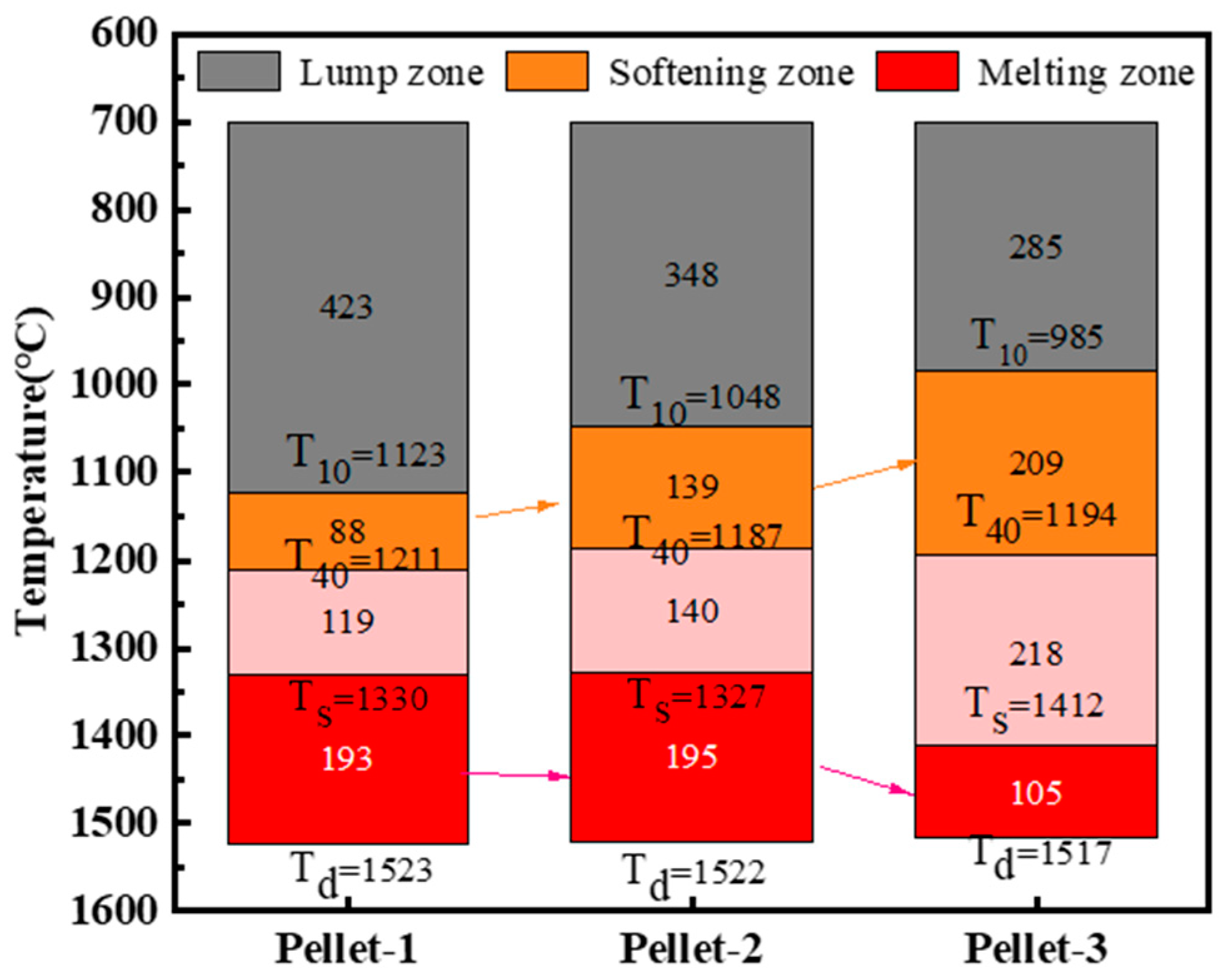 Metals 14 00919 g009