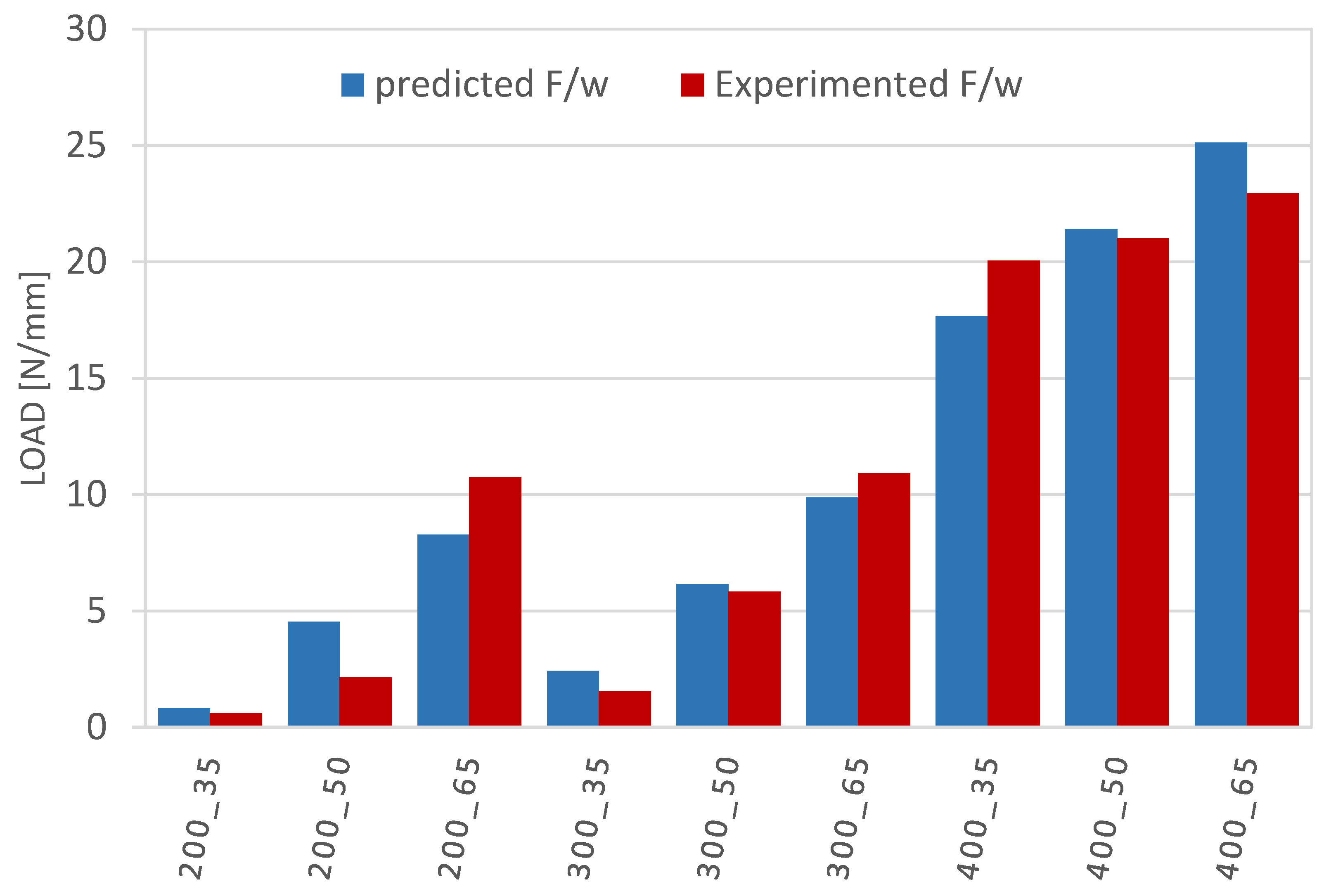 Metals 14 00920 g007