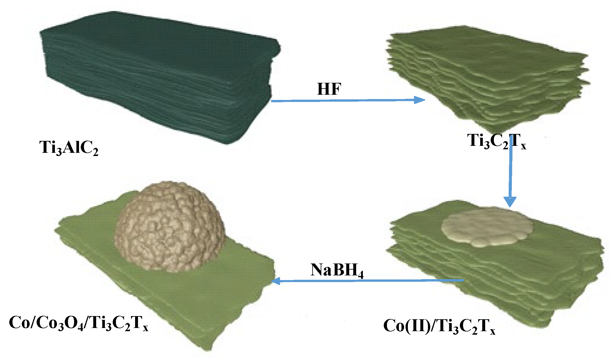 Metals 14 00922 g001