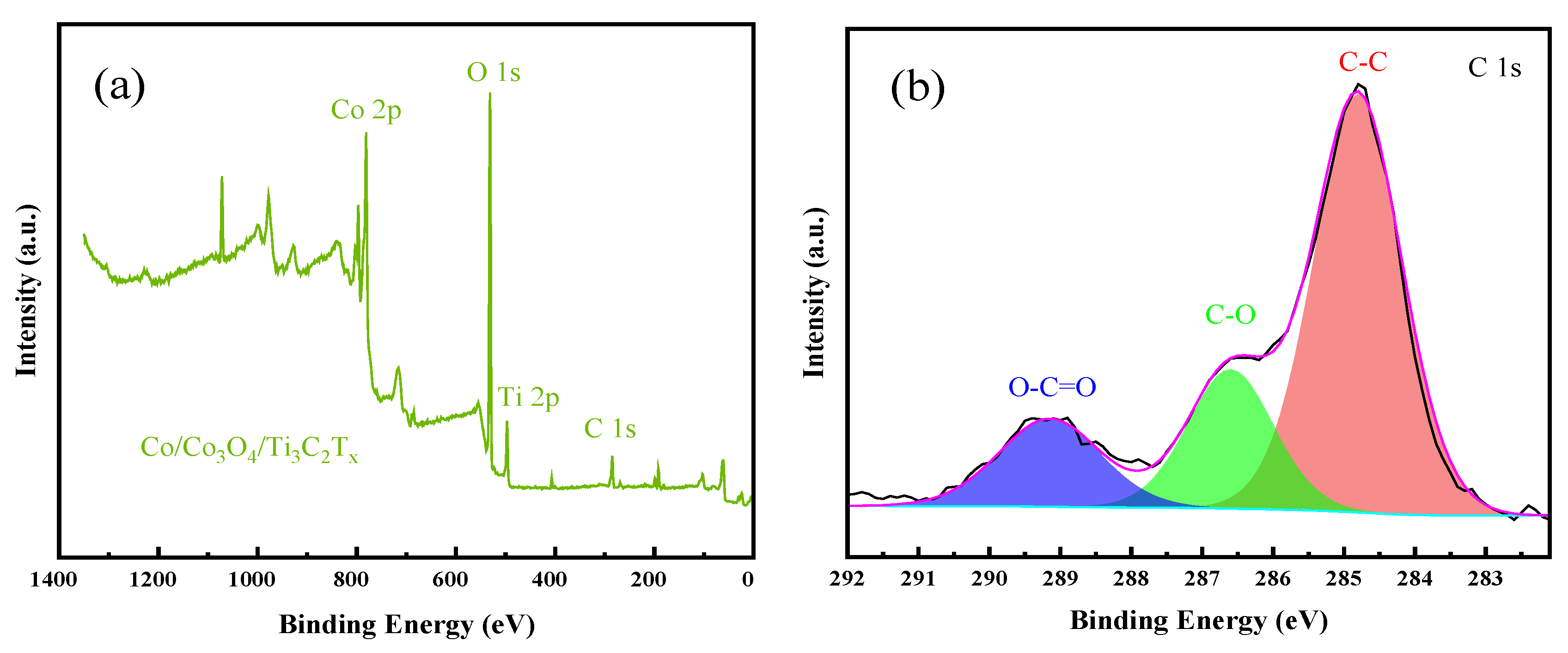 Metals 14 00922 g007a